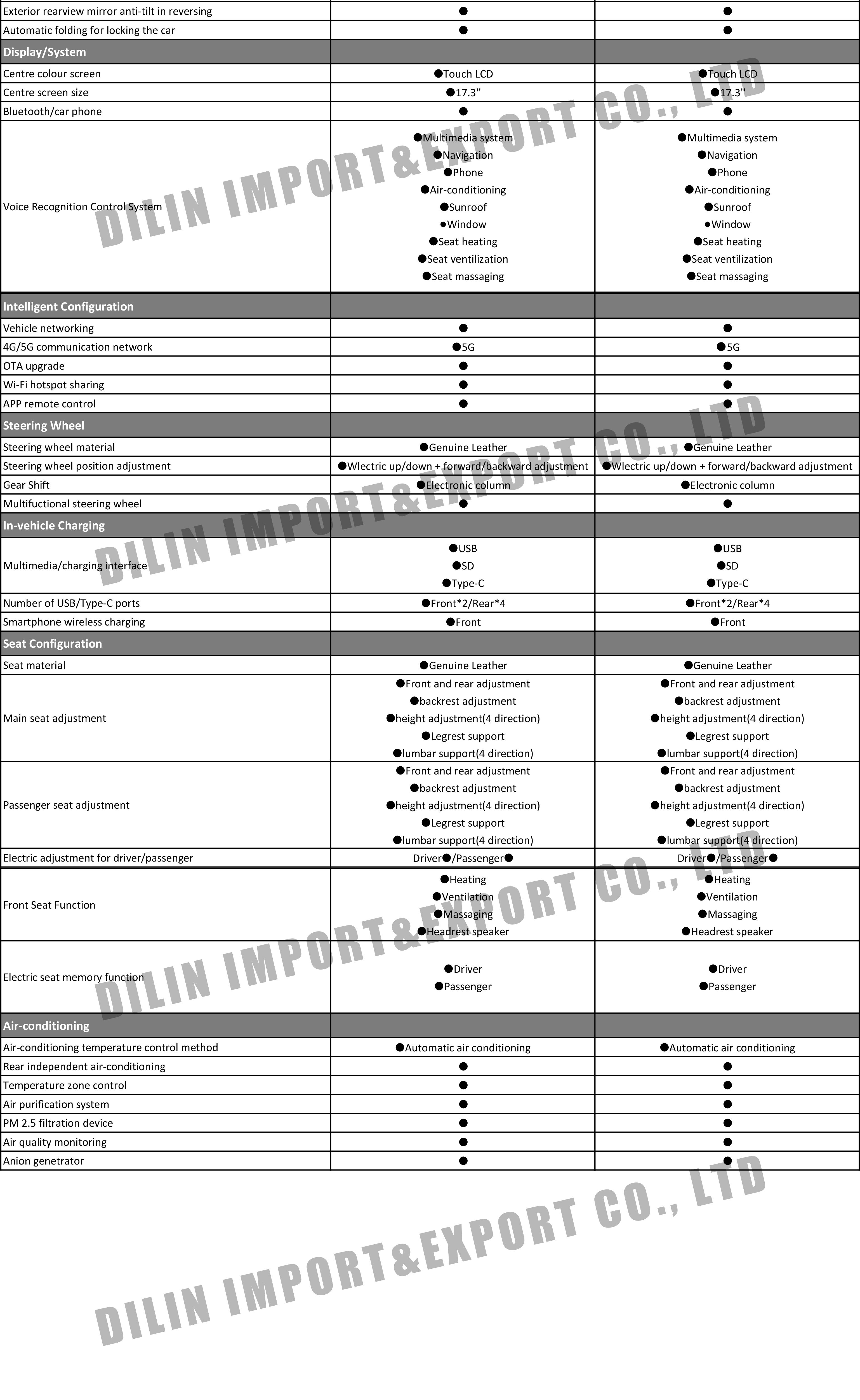 Equation Leopord 8-2(1)(1).jpg