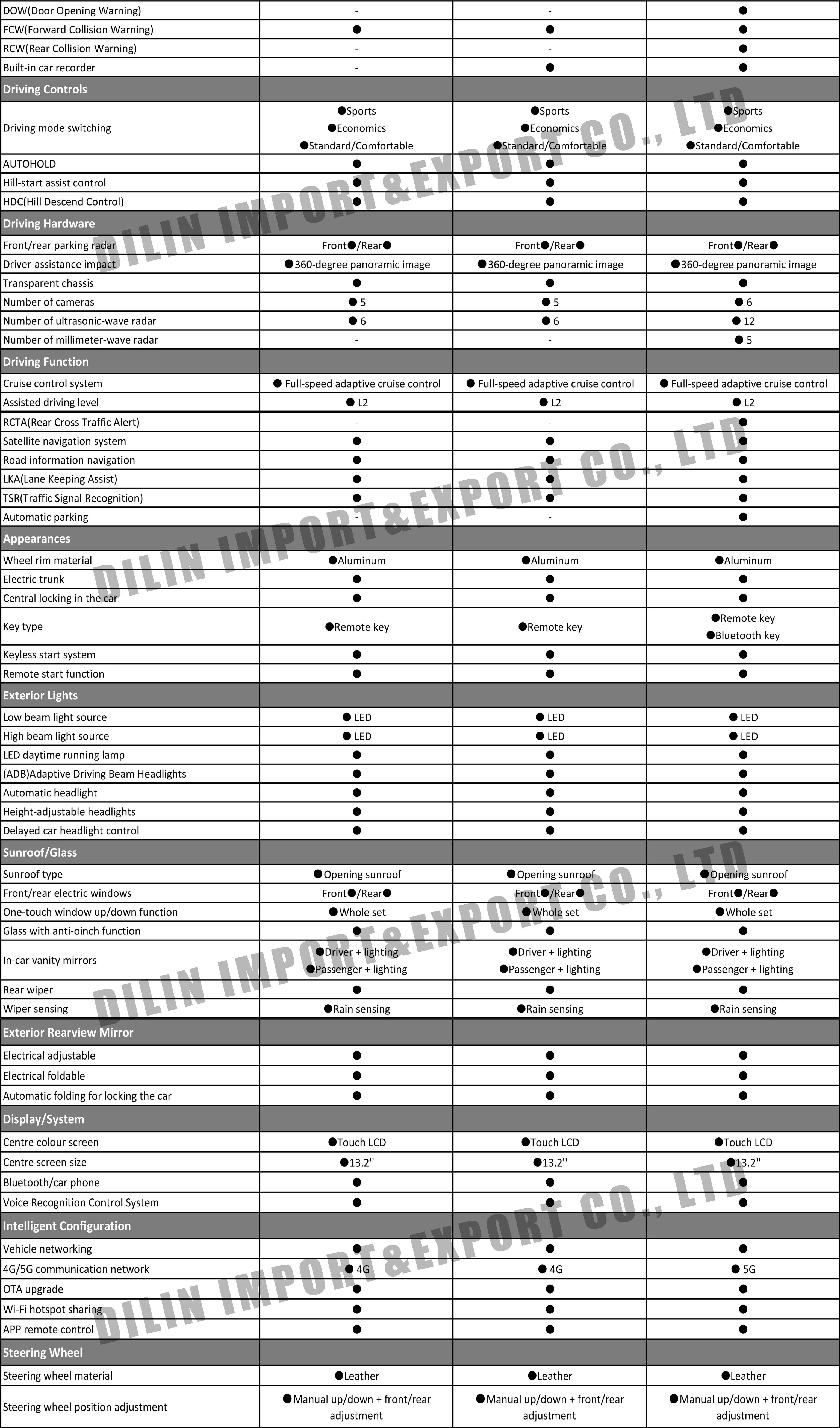 Geely BOYUE L-1.jpg