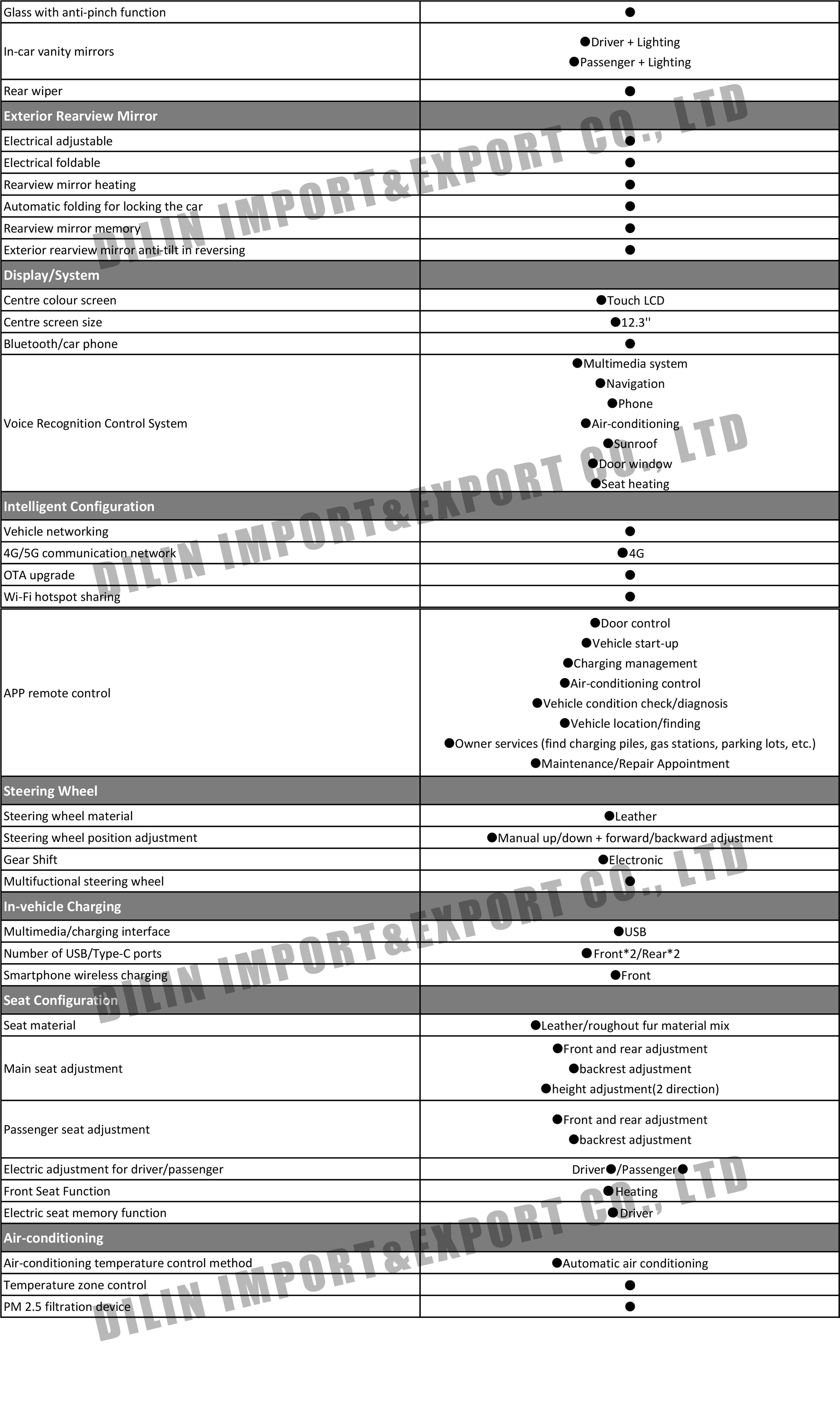 ROEWE D5X DMH-2.jpg