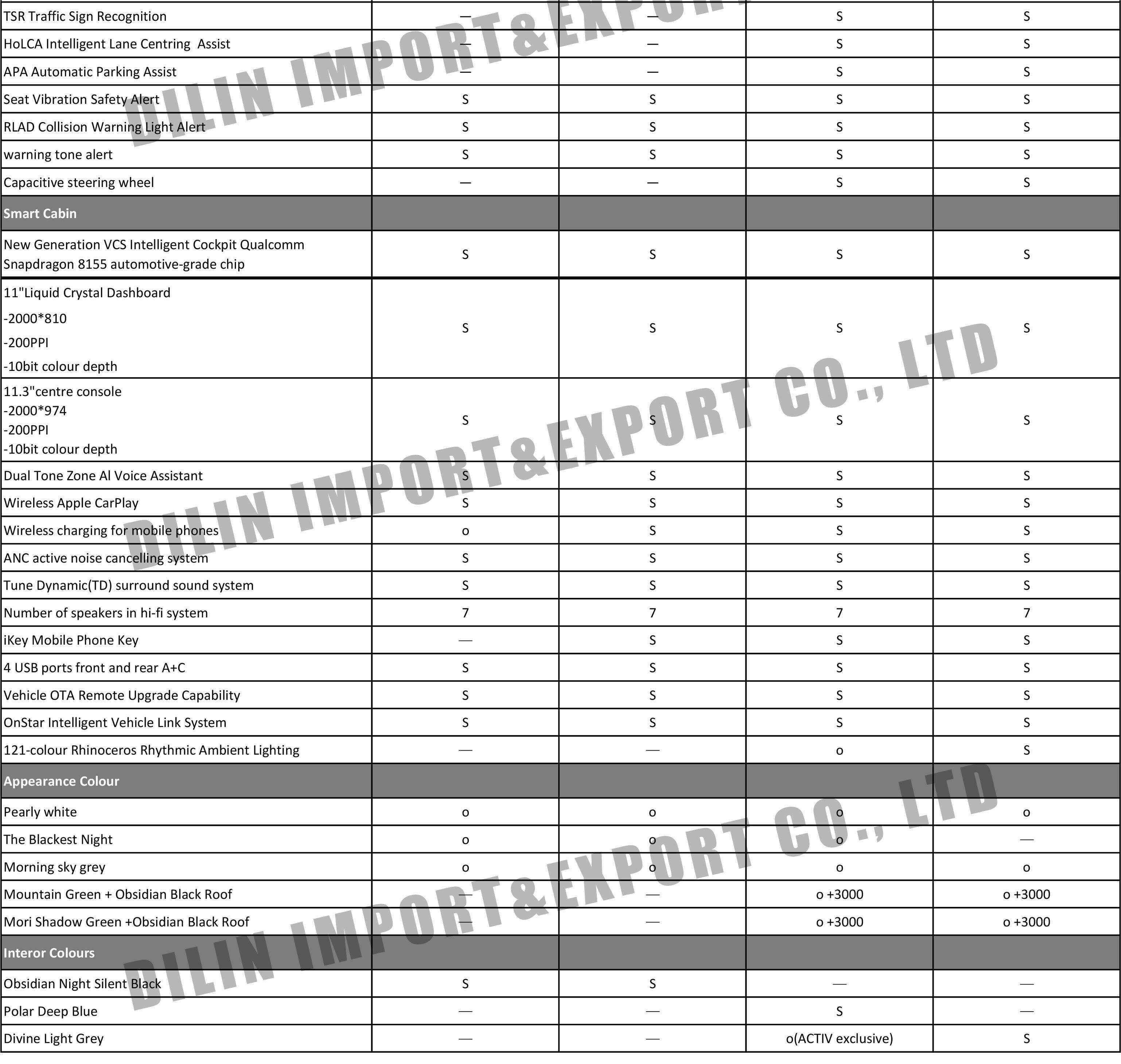 Chevrolet Pathfinder Plus-2.jpg