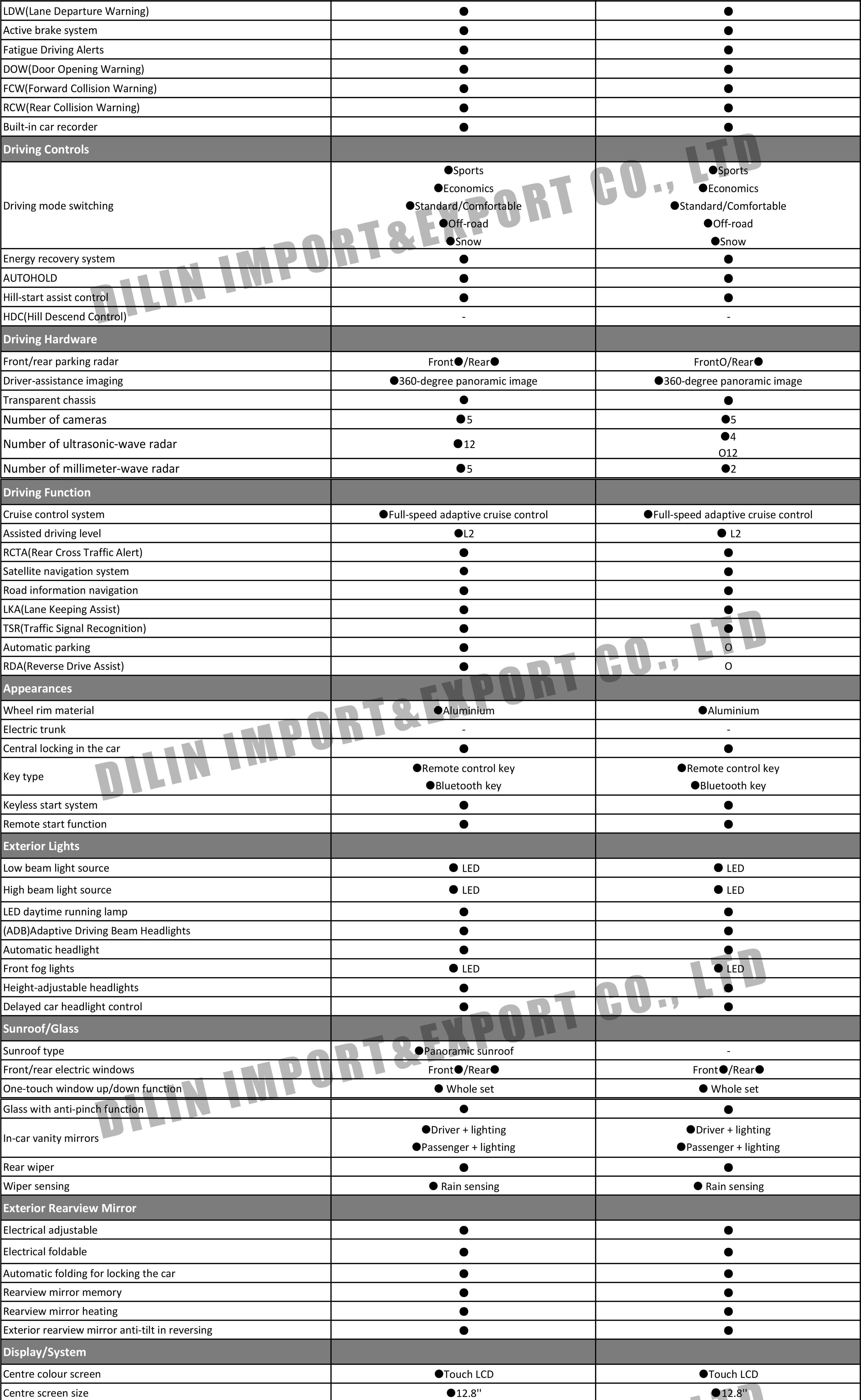 Beijing BJ40-1.jpg