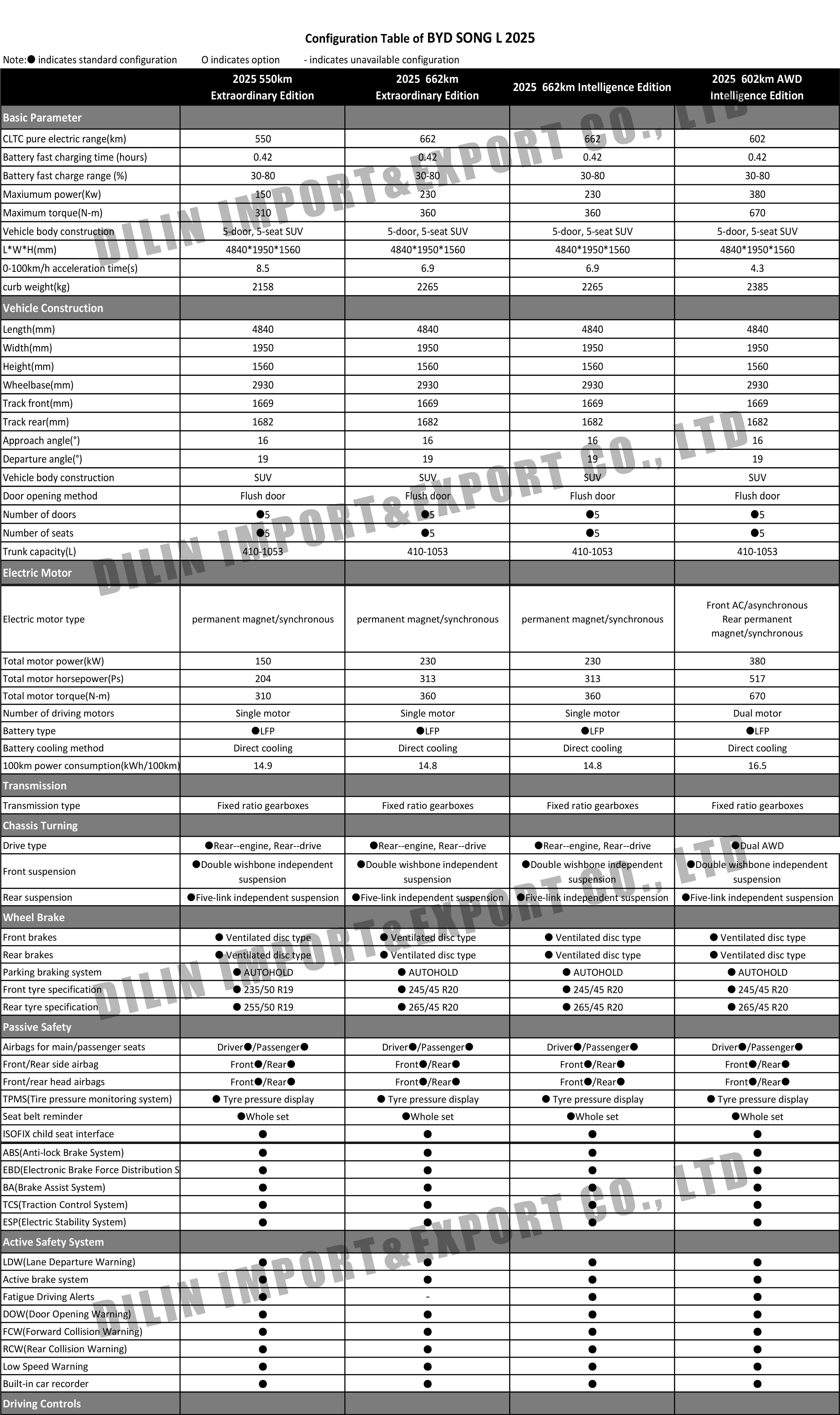 BYD SONG L 2025.jpg