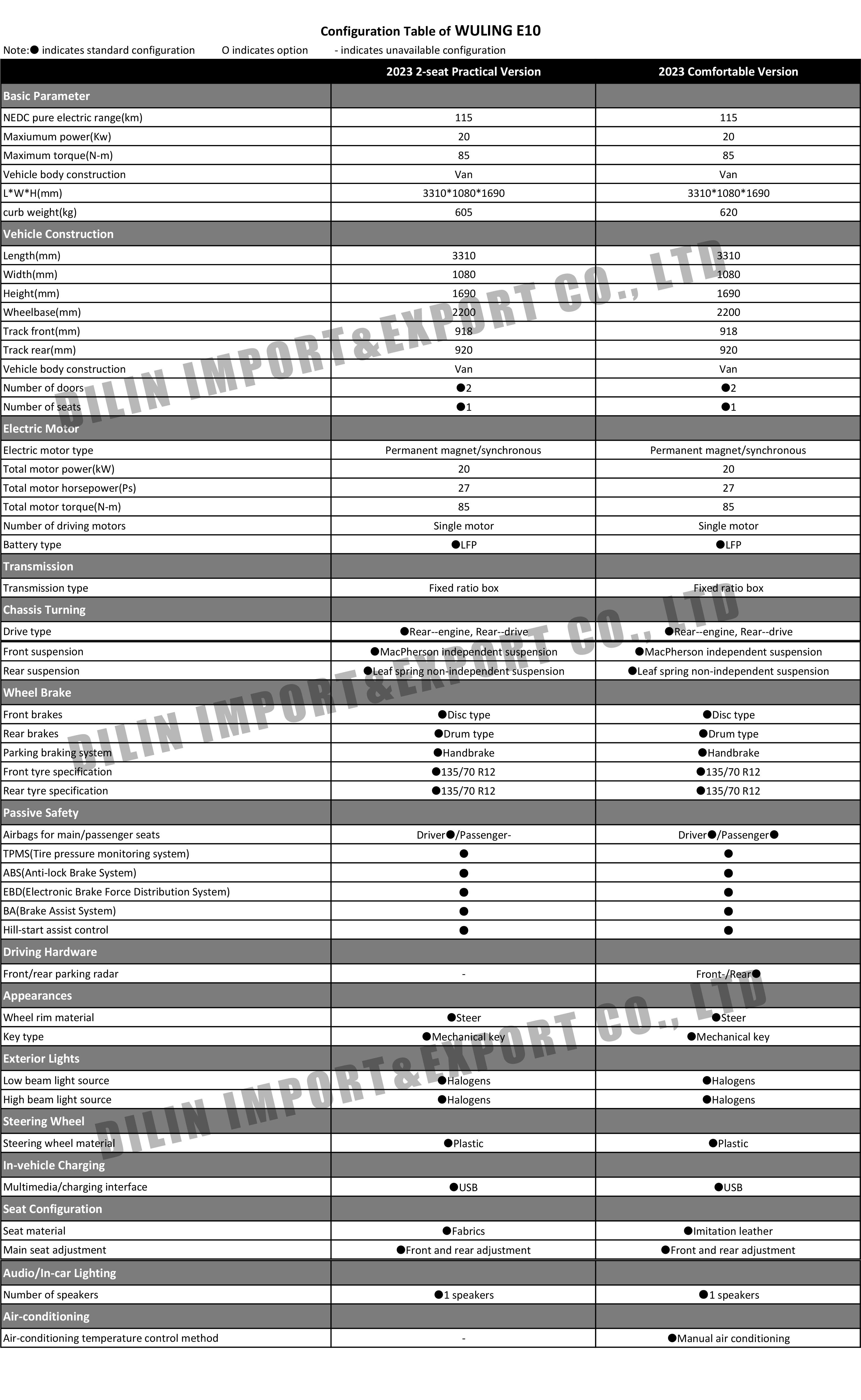 WULING E10.jpg