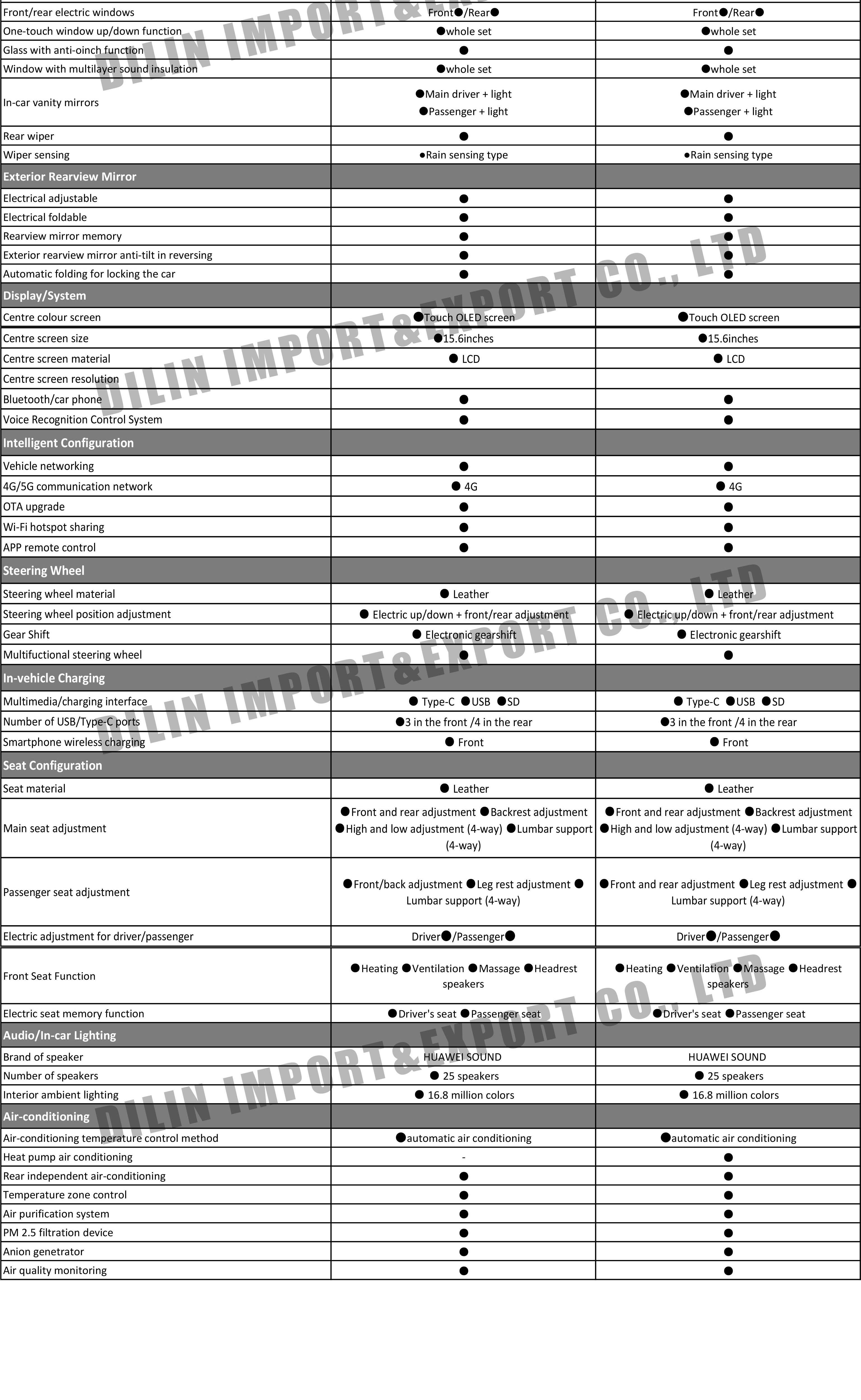 AITO WENJIE M9-2.jpg