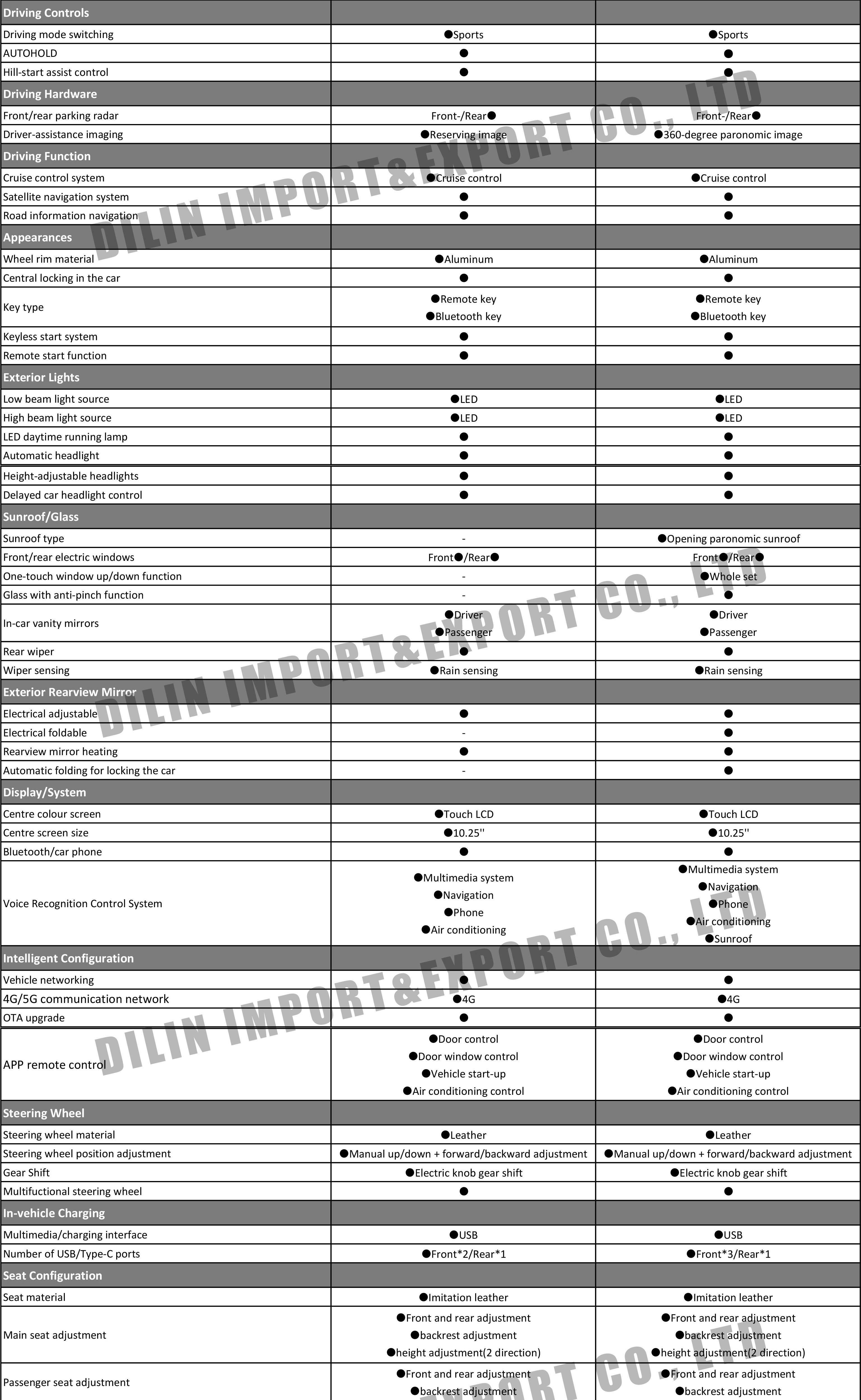 WULING Xingyun-1.jpg