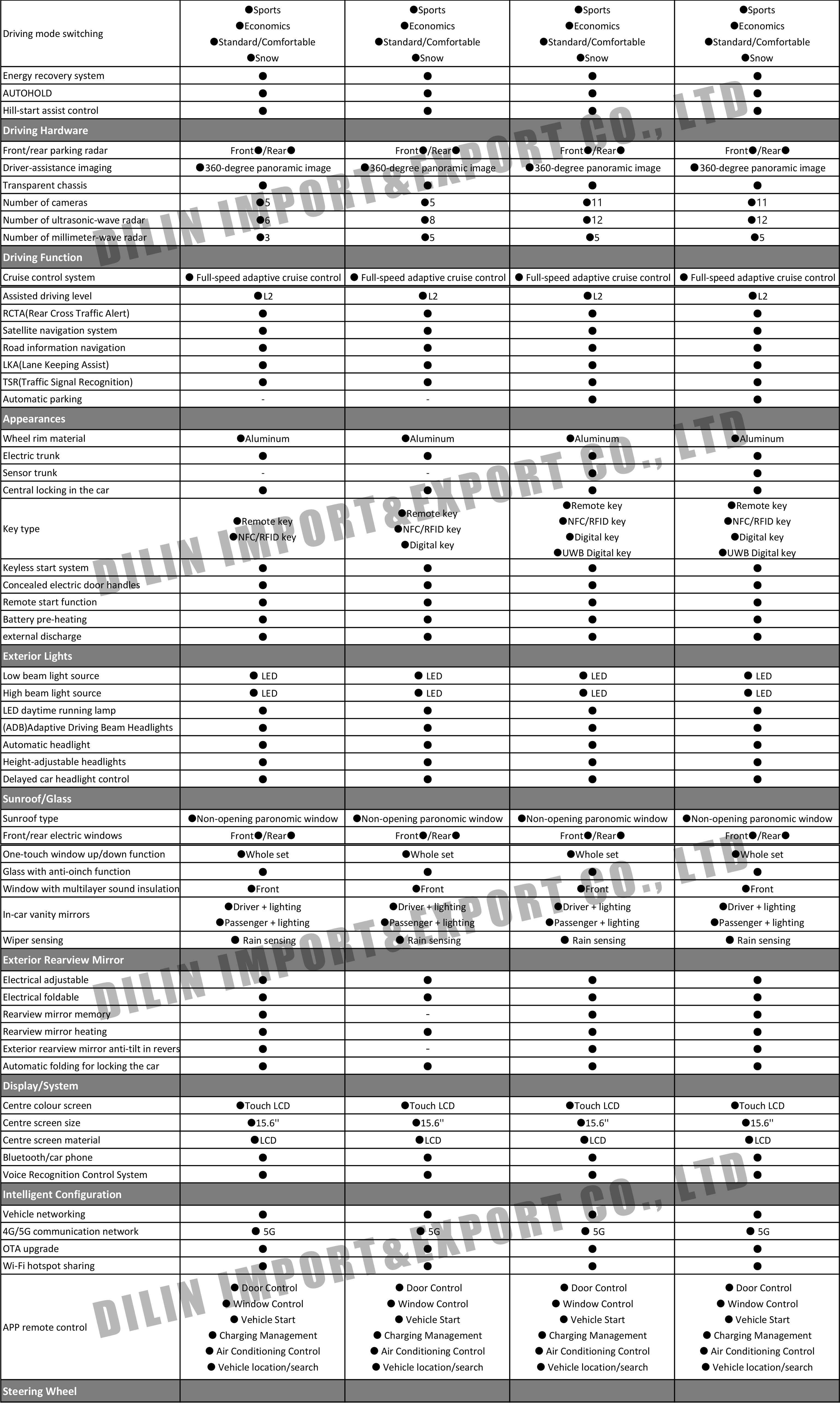 BYD SONG L 2025-1.jpg