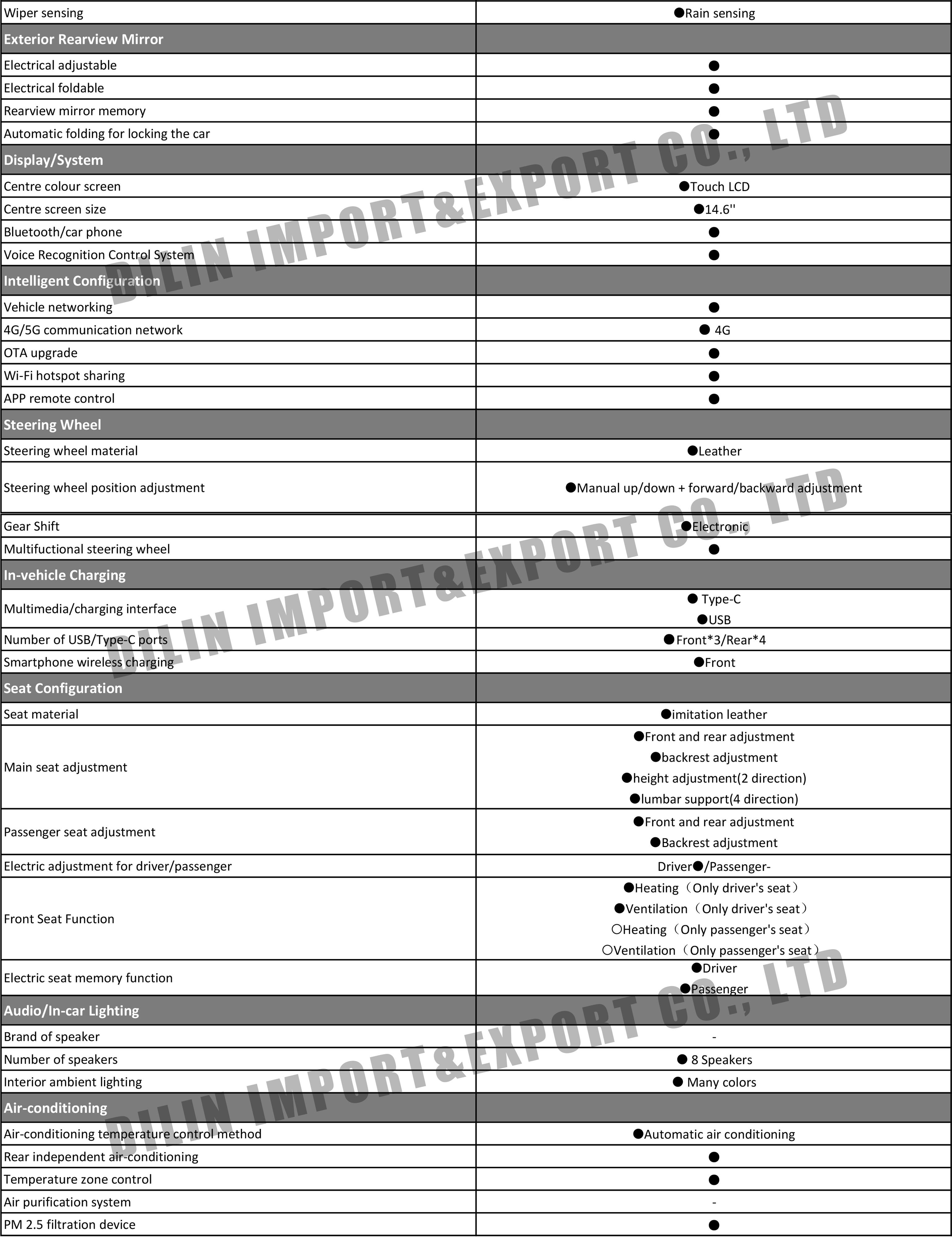 GAC MOTOR E8 2024-2.jpg