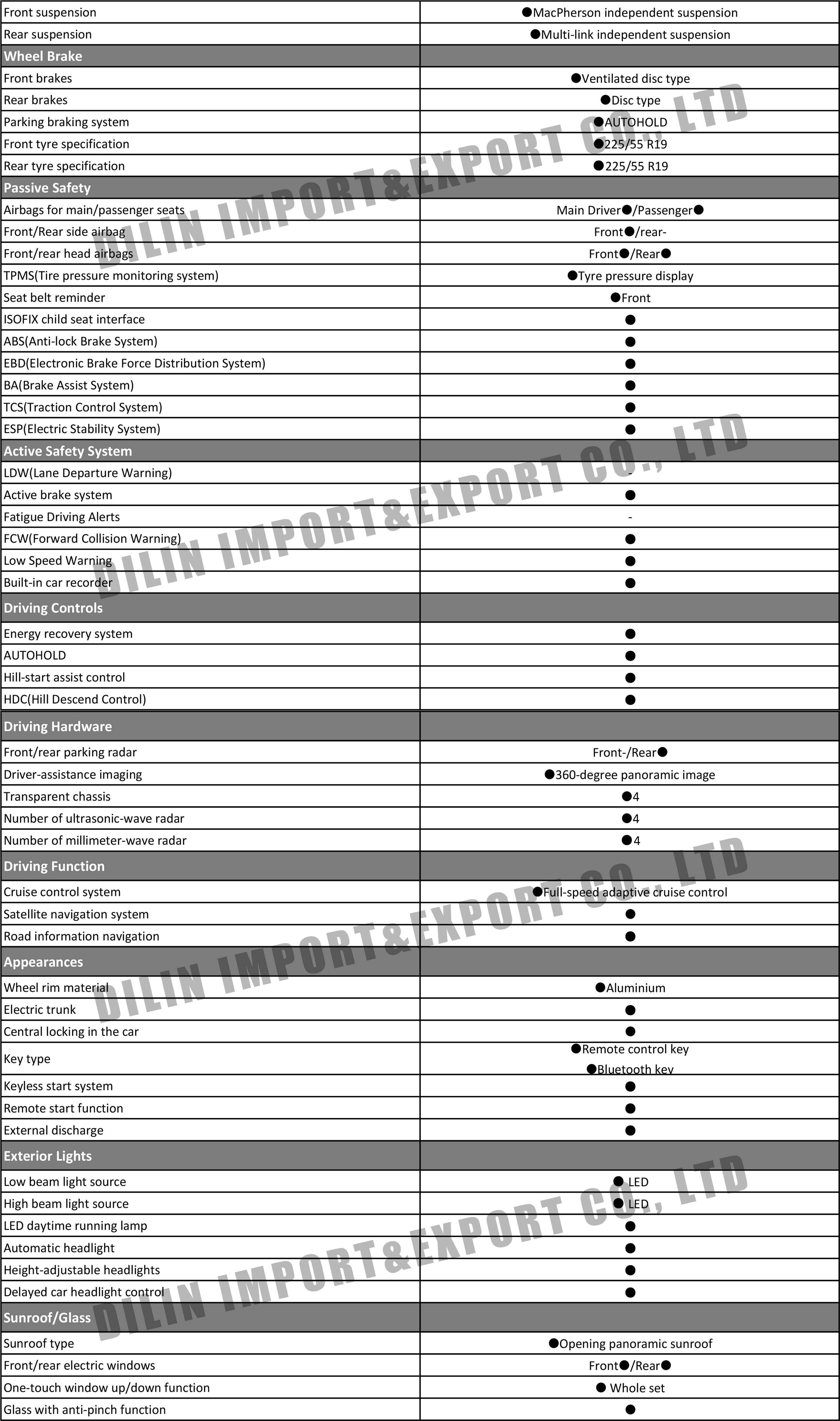 CHANG'AN CS75 PLUS ZHIDIAN IDD-1.jpg