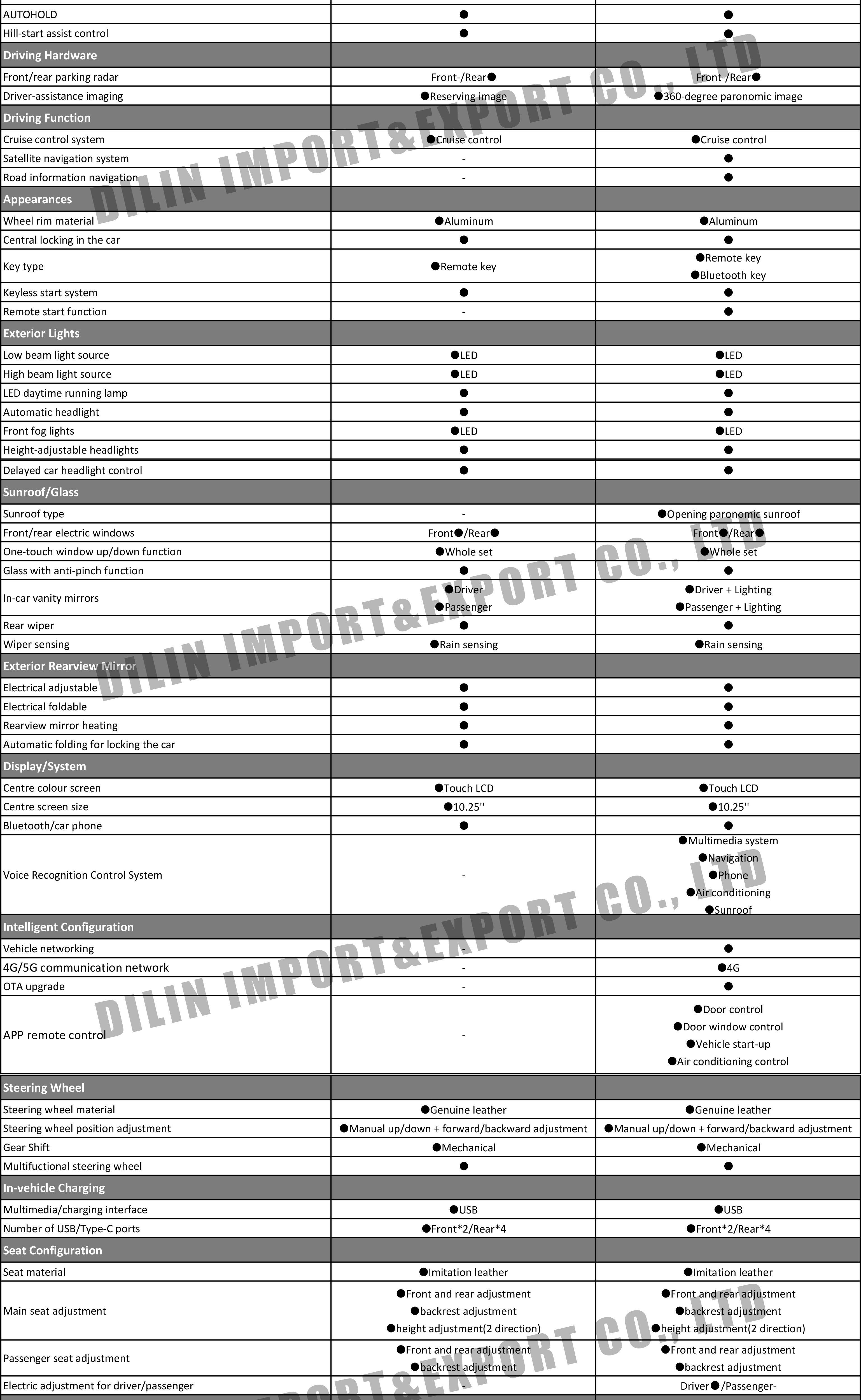 WULING Victory-1.jpg