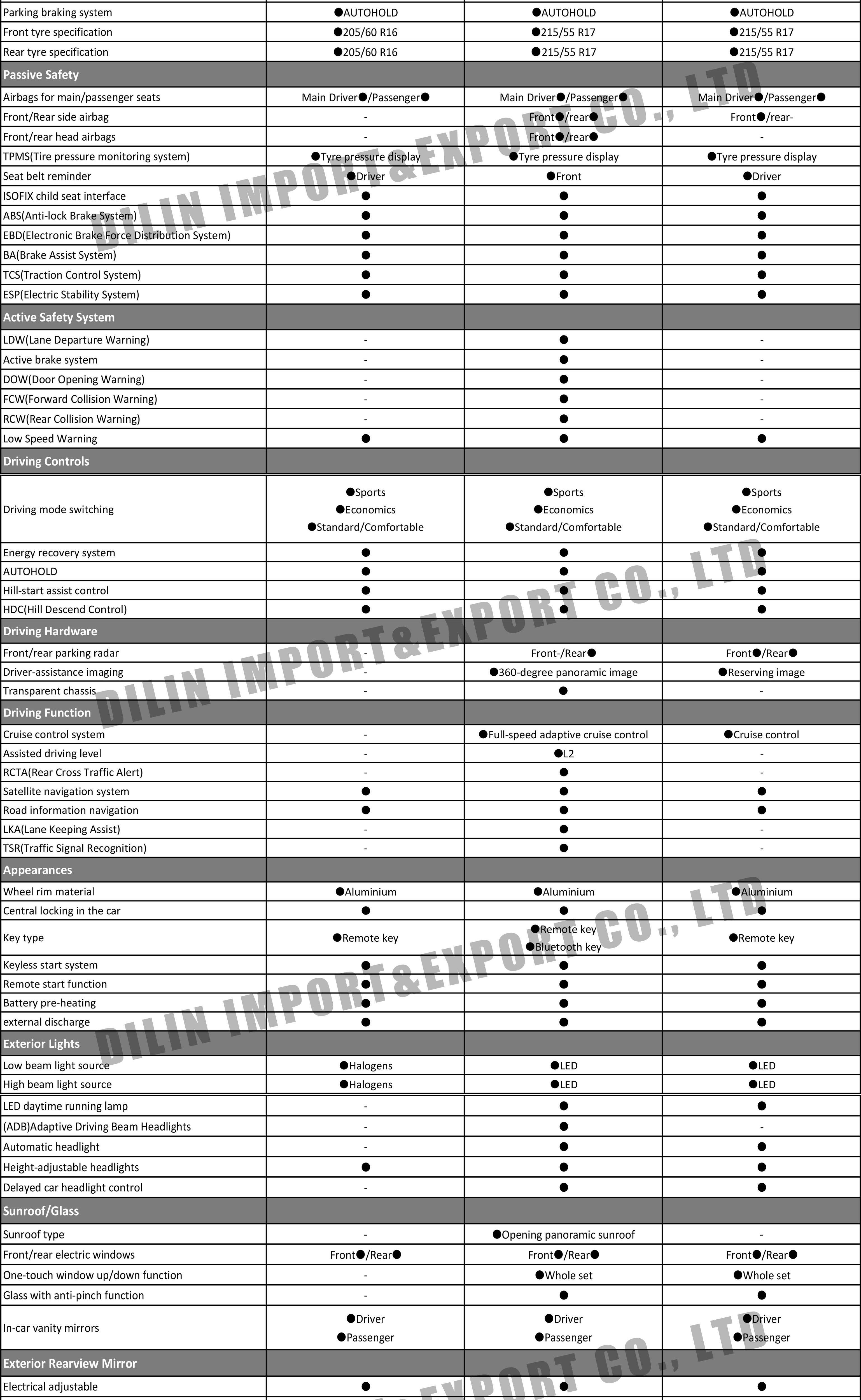 CHERY-FENGYUN A8-1.jpg