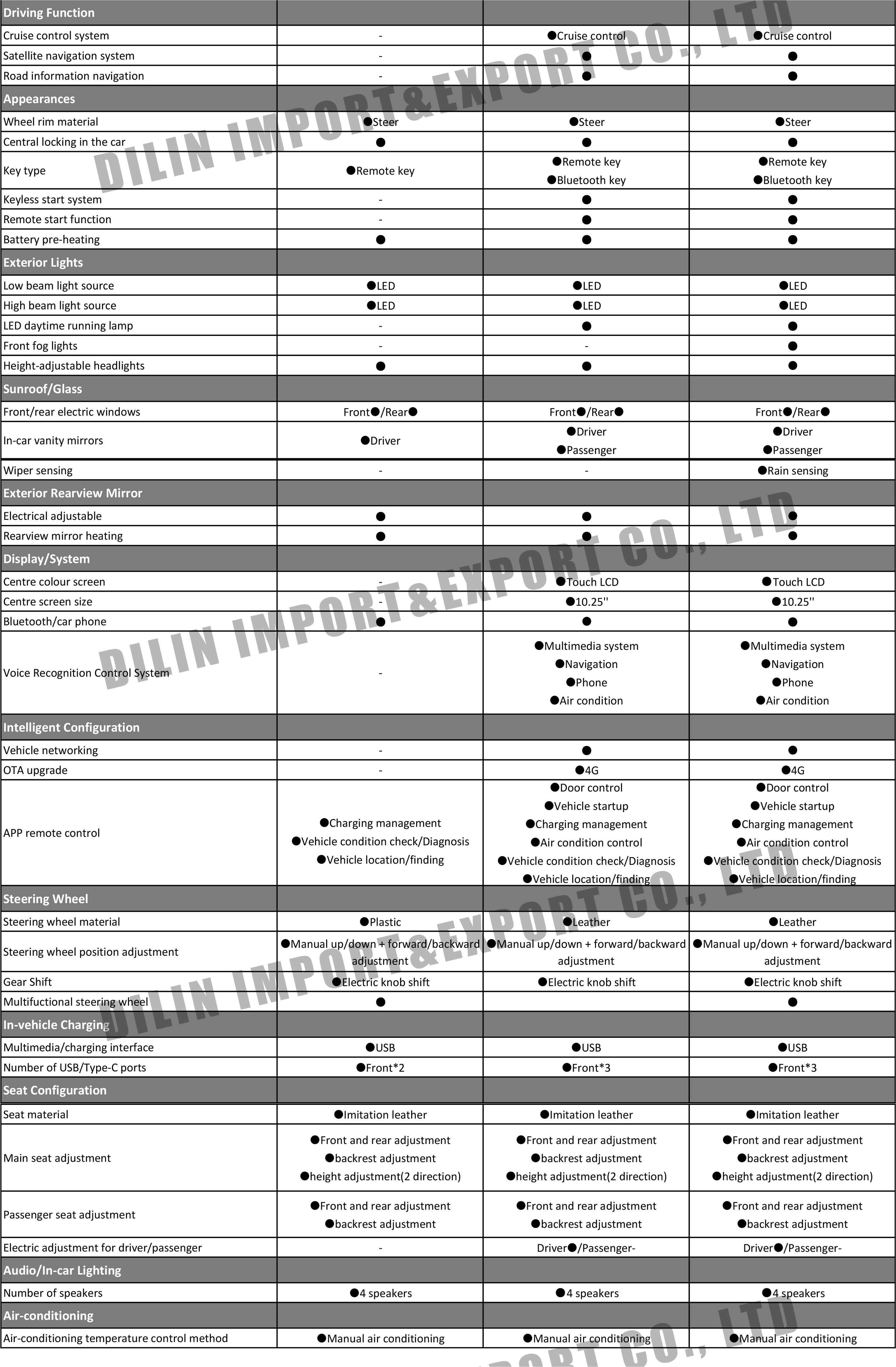 WULING BINGUO-1.jpg