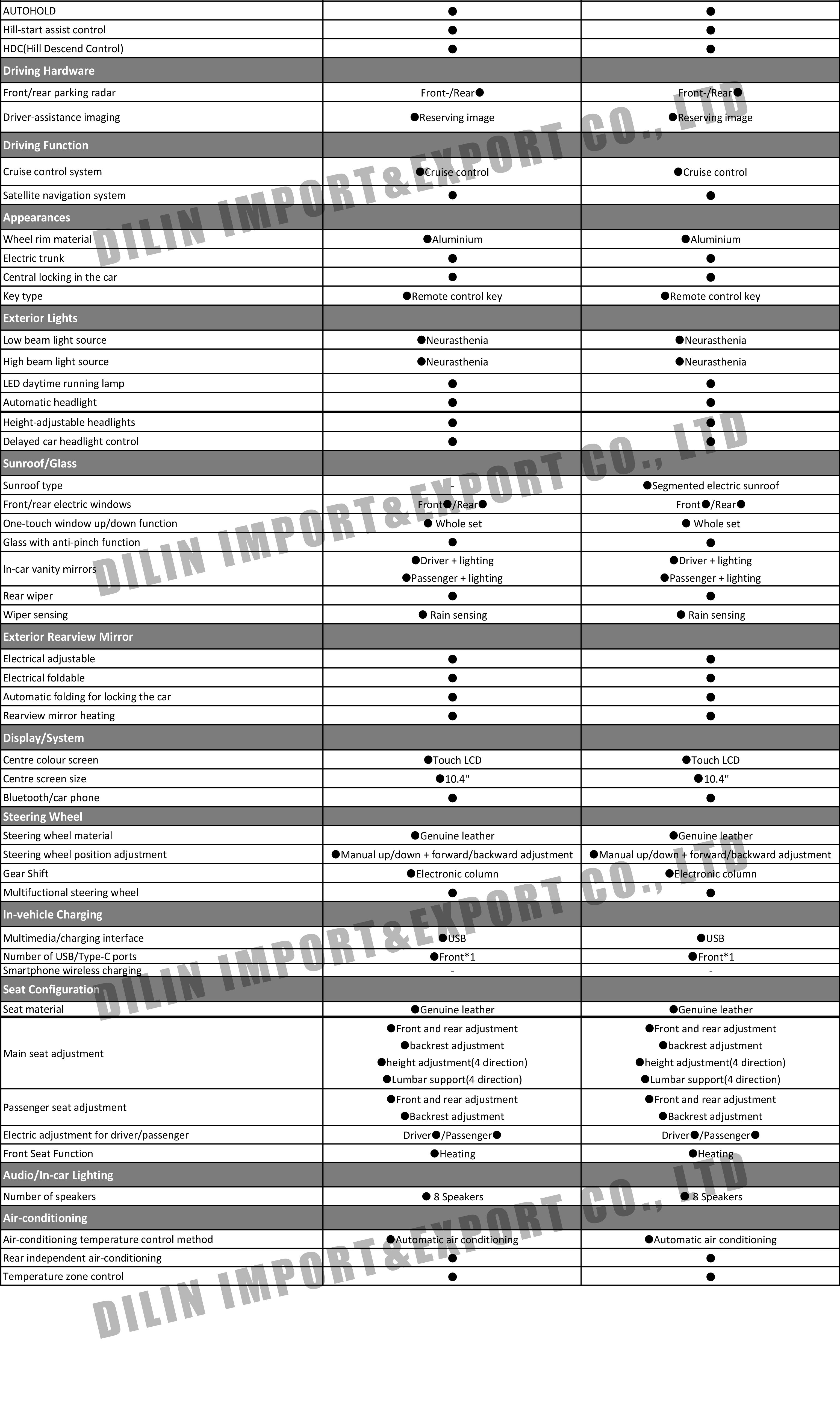 Beijing BJ90-1(1).jpg