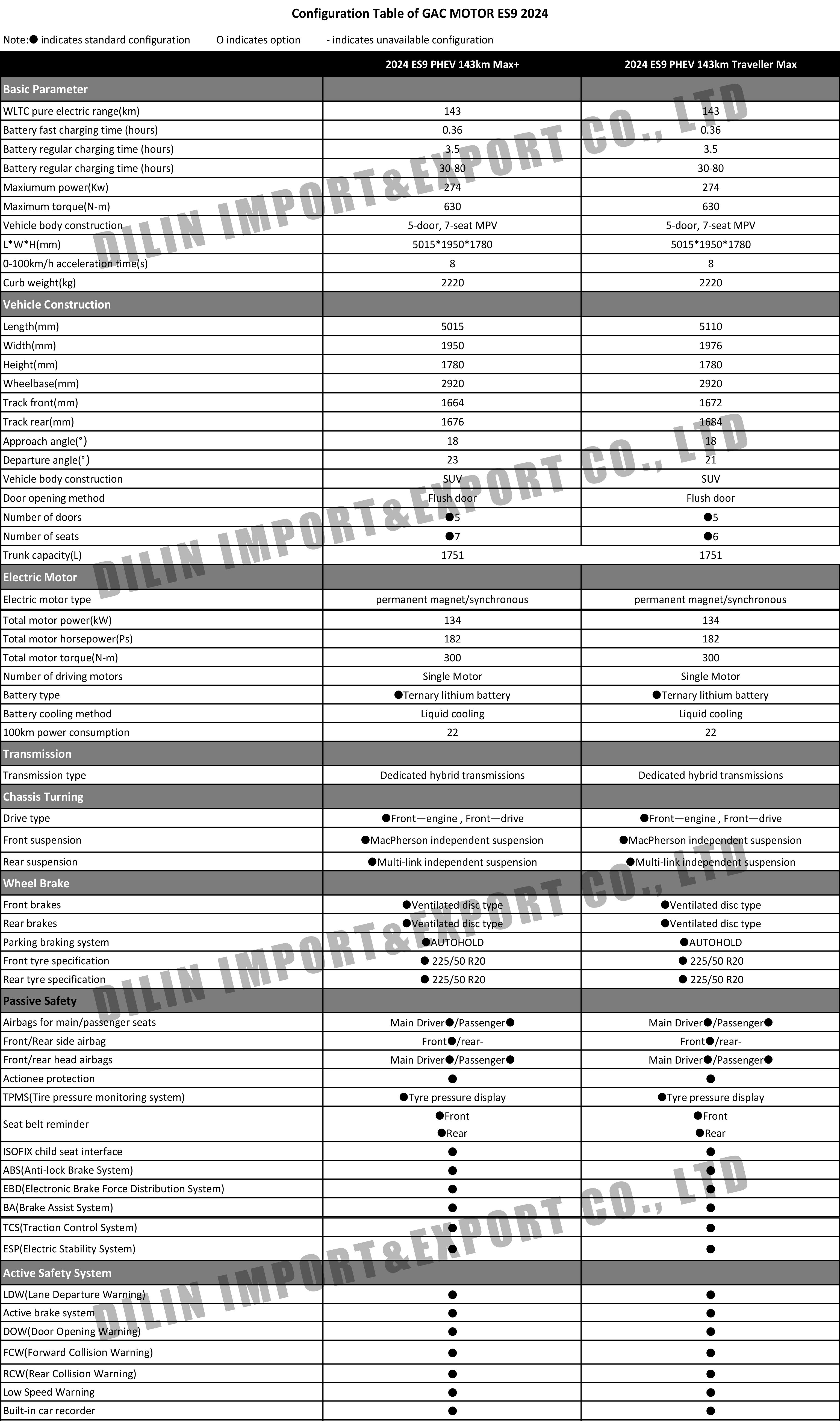 GAC MOTOR ES9 2024.jpg