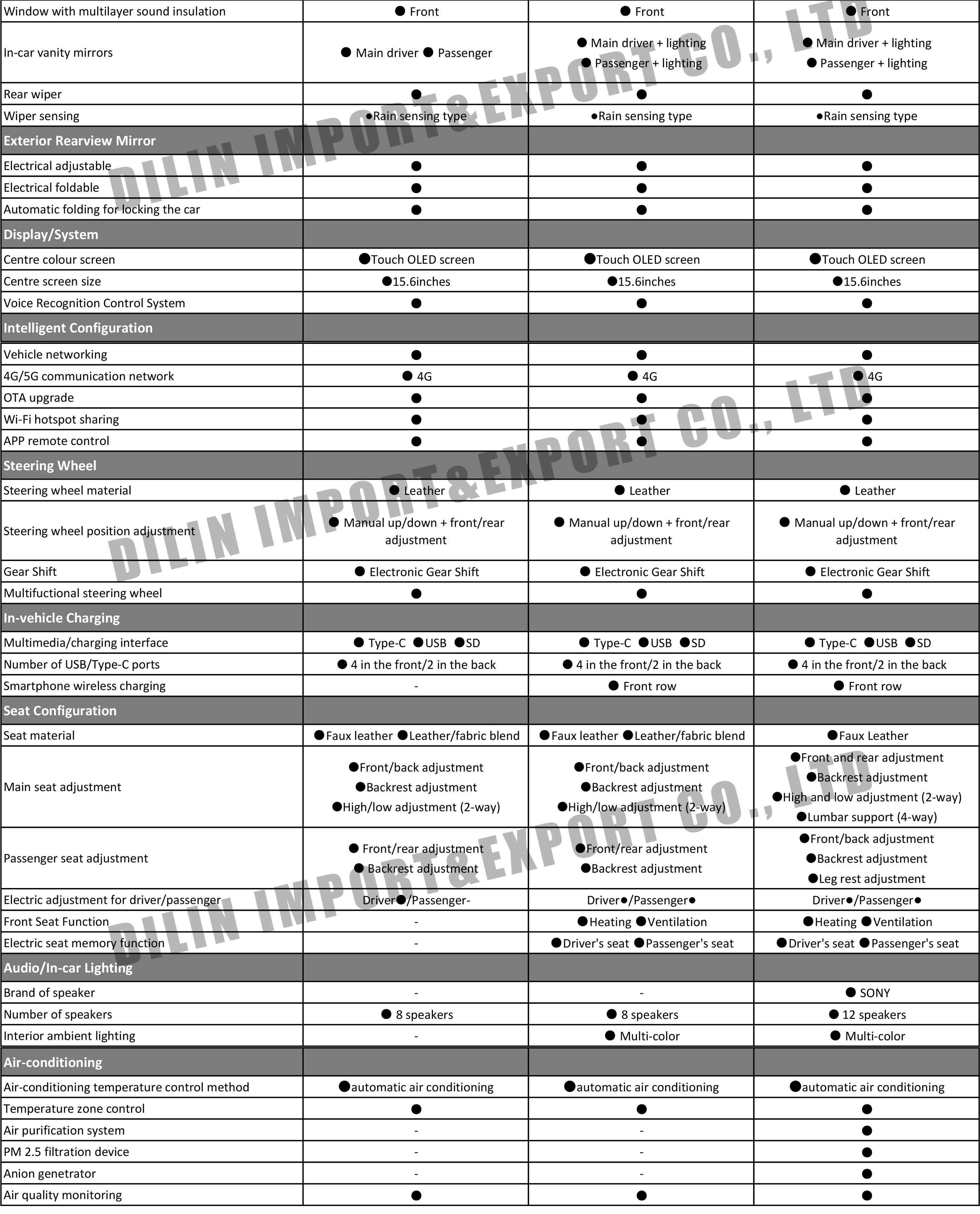 Jetour Shanhai T2-2.jpg