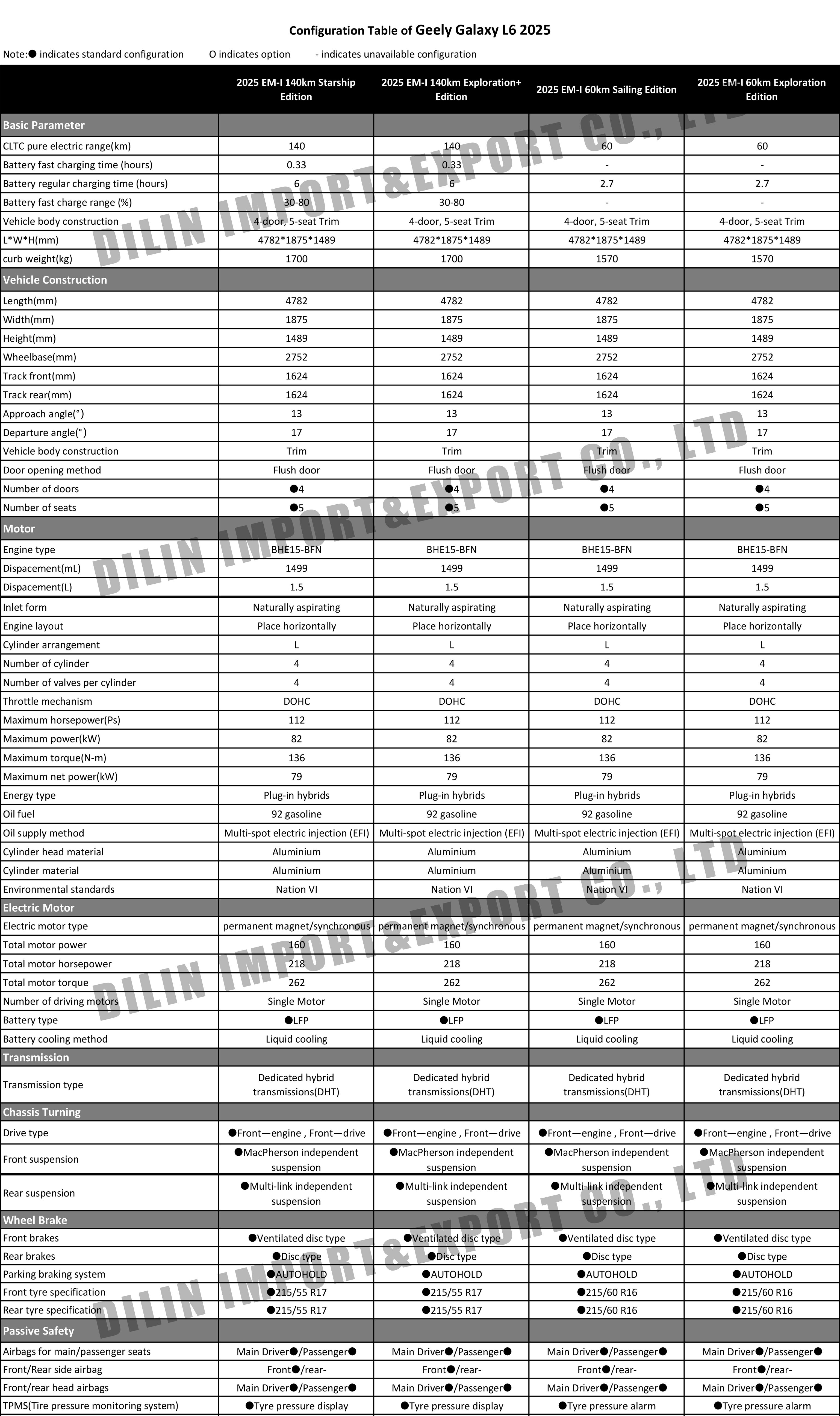 Geely Galaxy L6 2025(1)(1).jpg