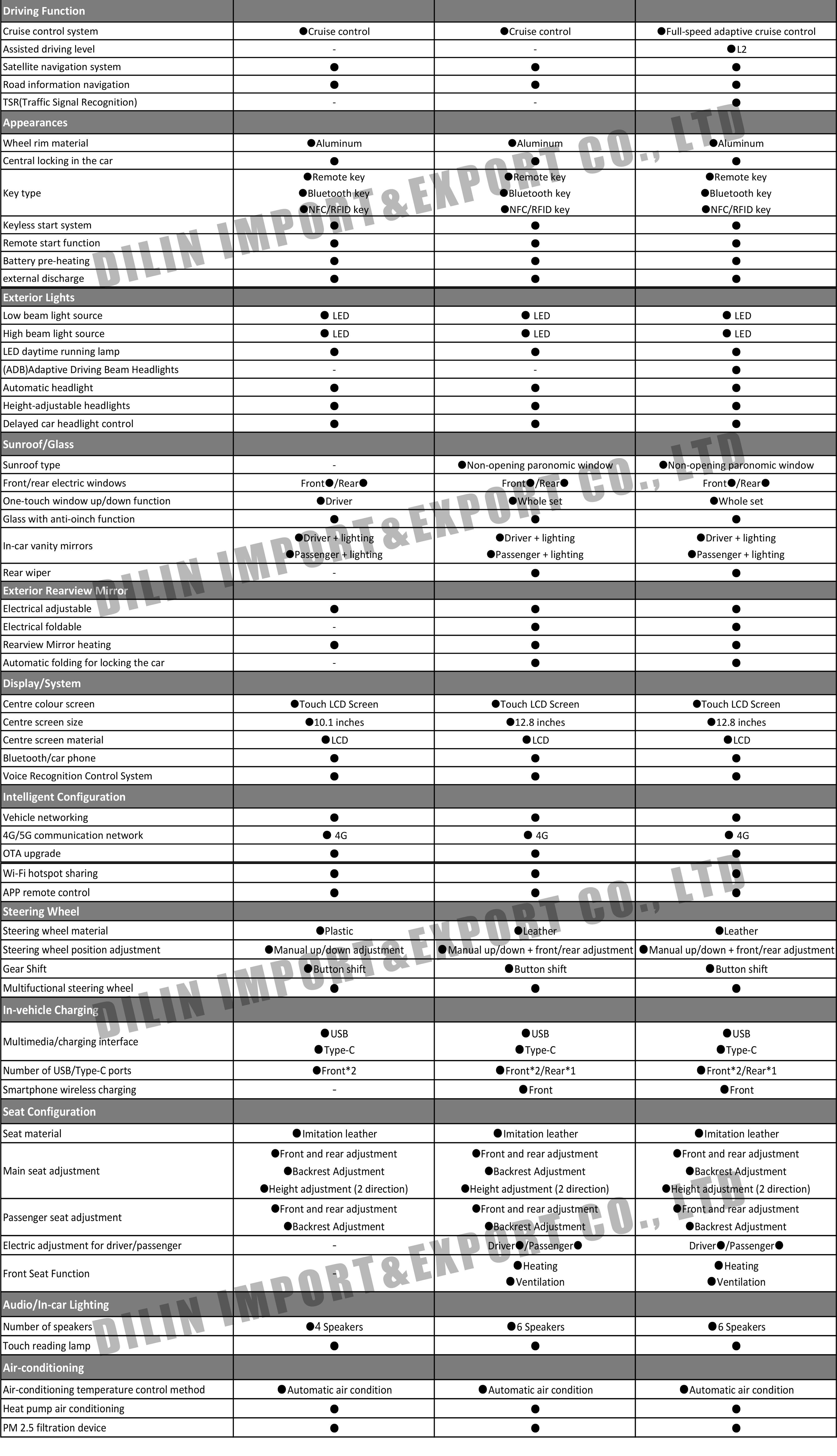 BYD Dolphin 2025-1.jpg