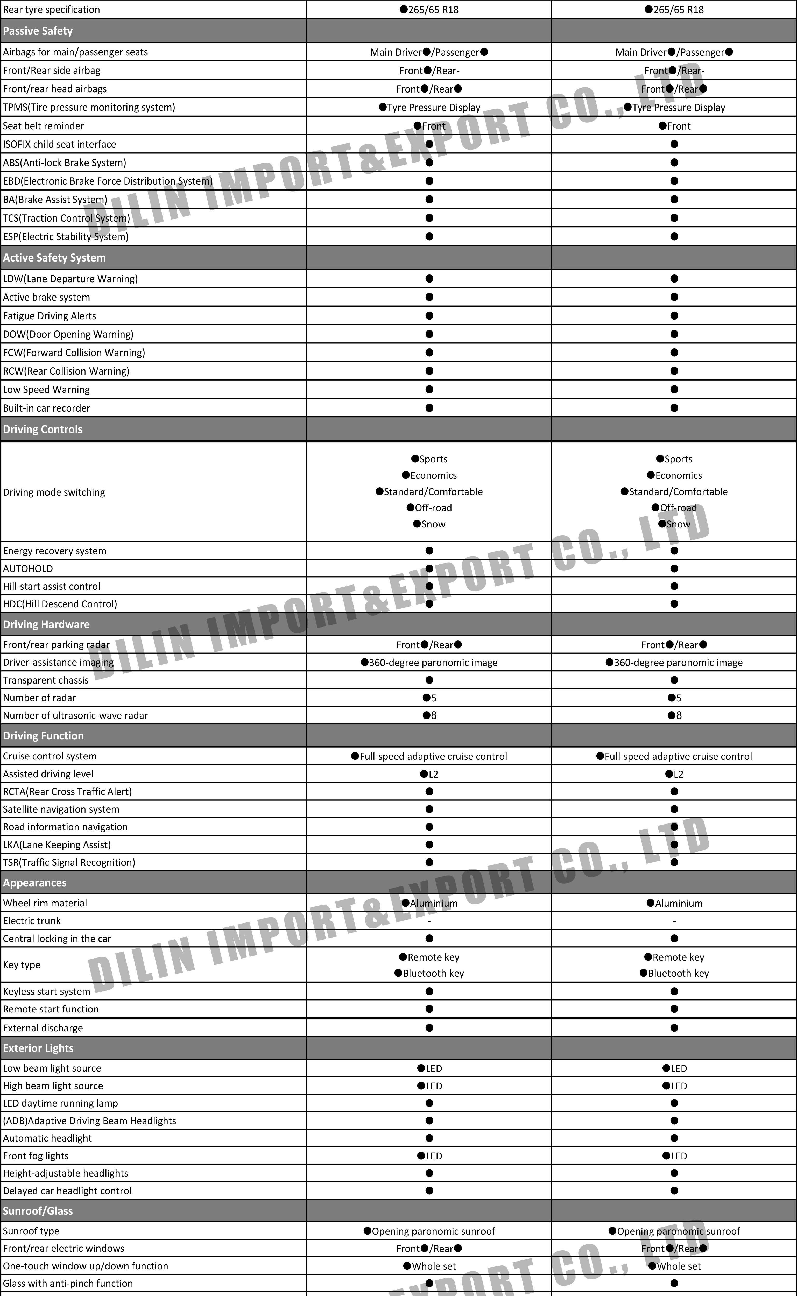 TANK400 NEW ENERGY-1.jpg