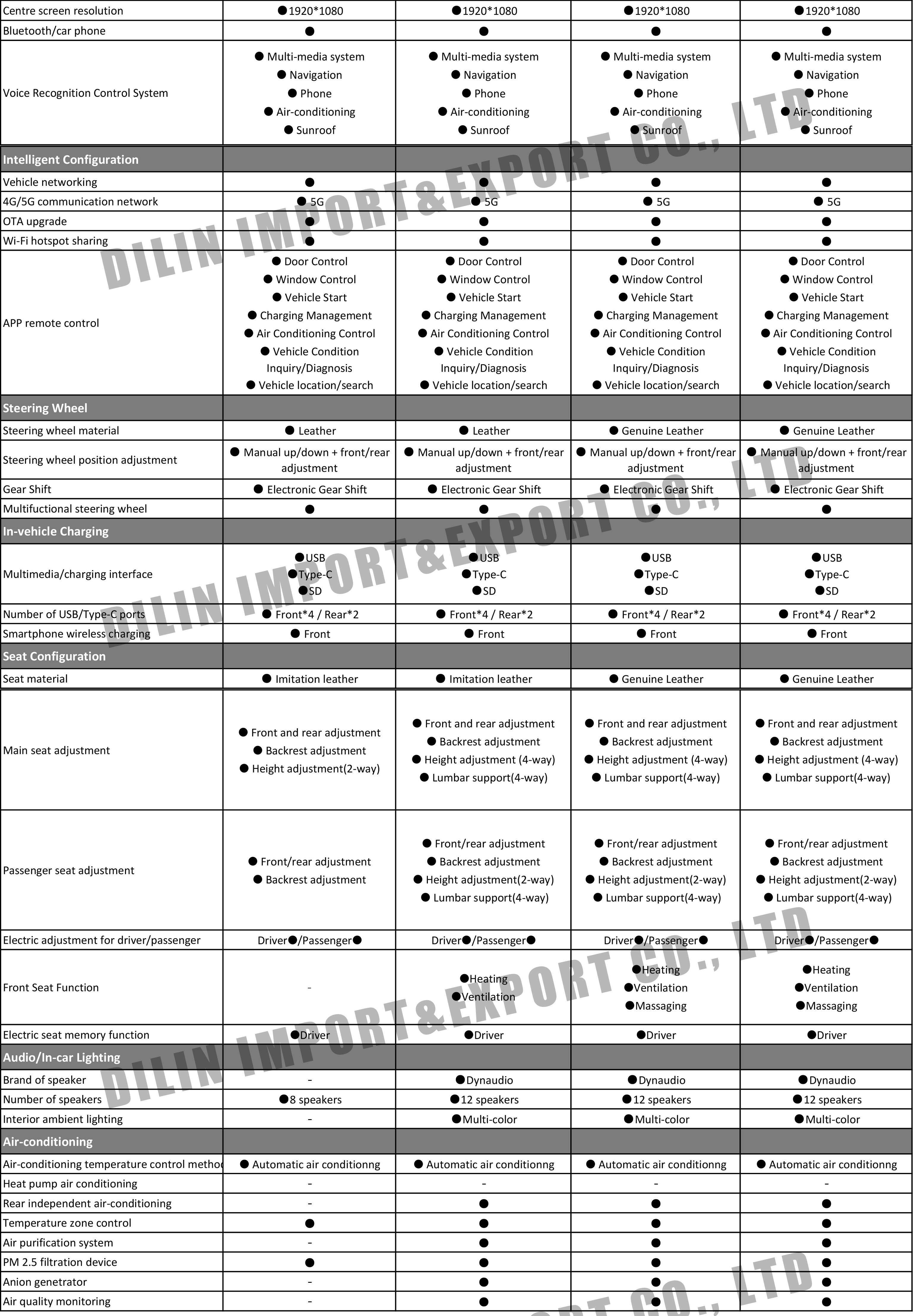 BYD HAN DM-i 2025-2.jpg