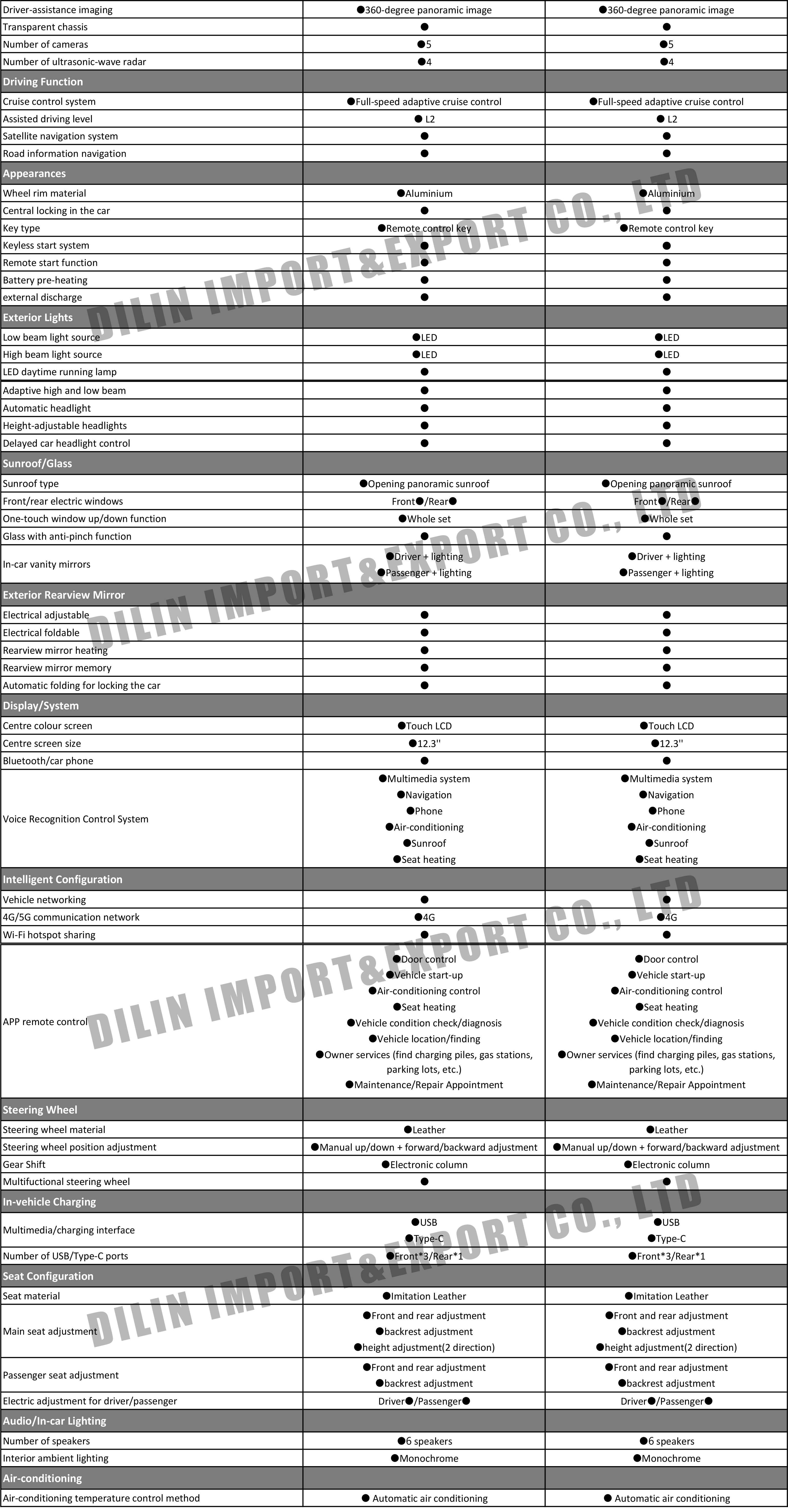 ROEWE D7 BEV-1.jpg