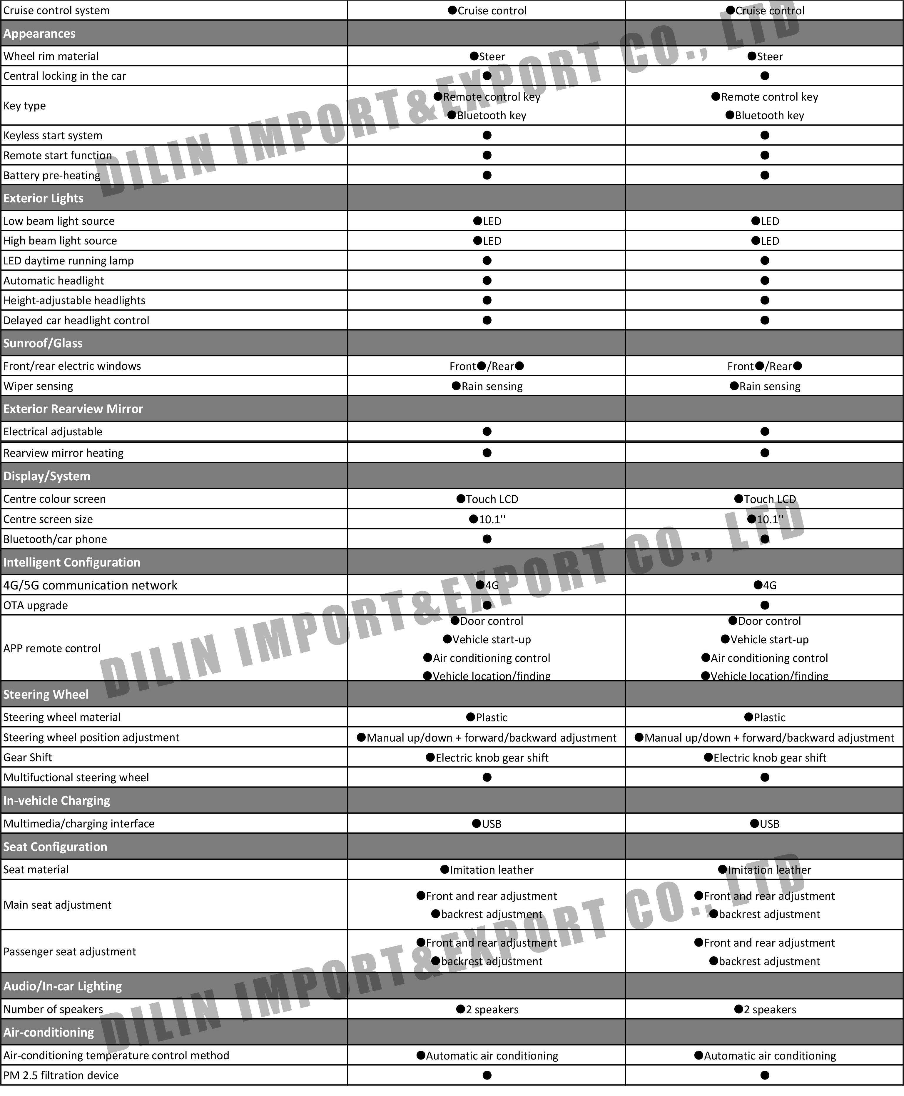 WULING E5-1.jpg