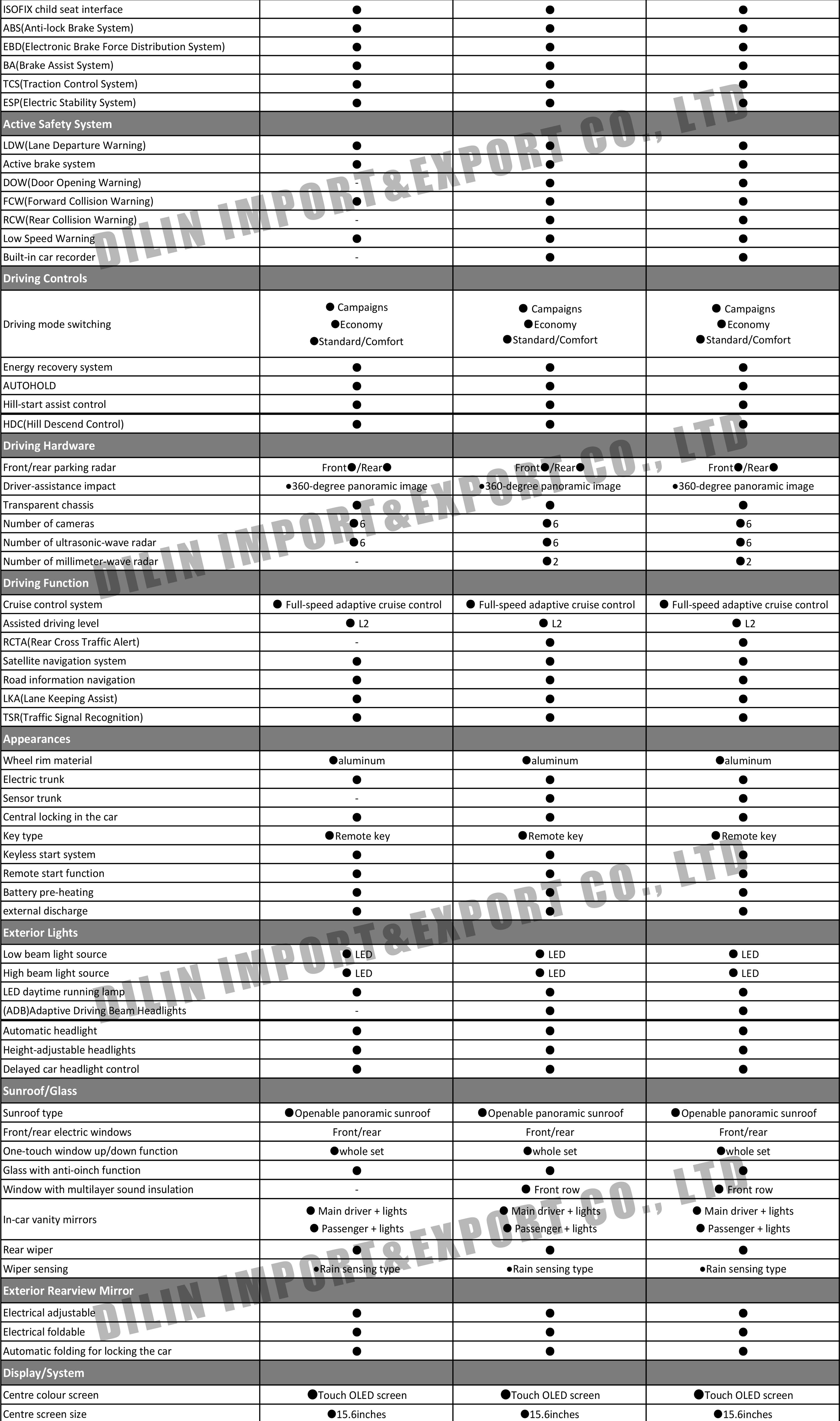 Jetour Shanhai L9-1.jpg