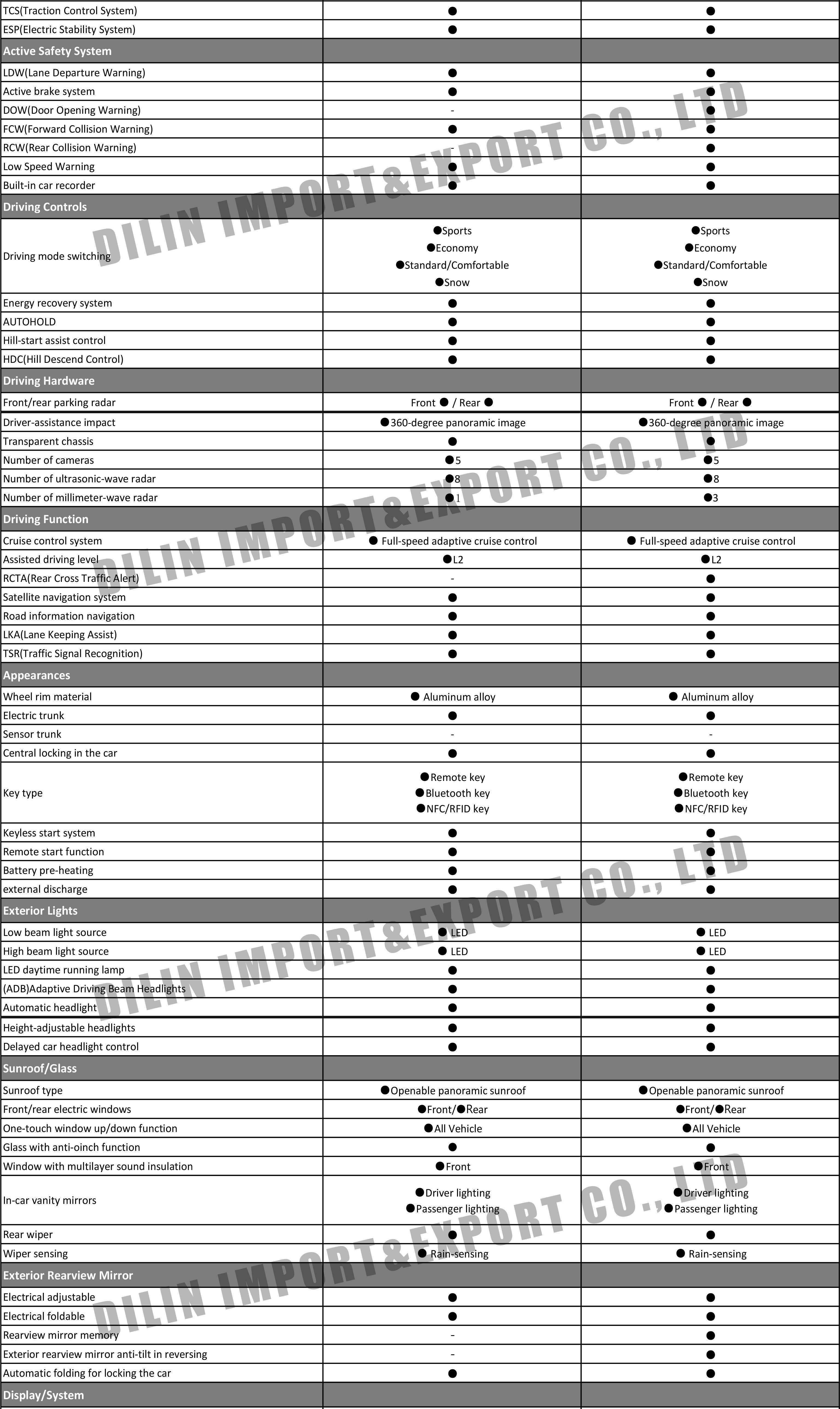 BYD TANG New Energy 2025-1.jpg