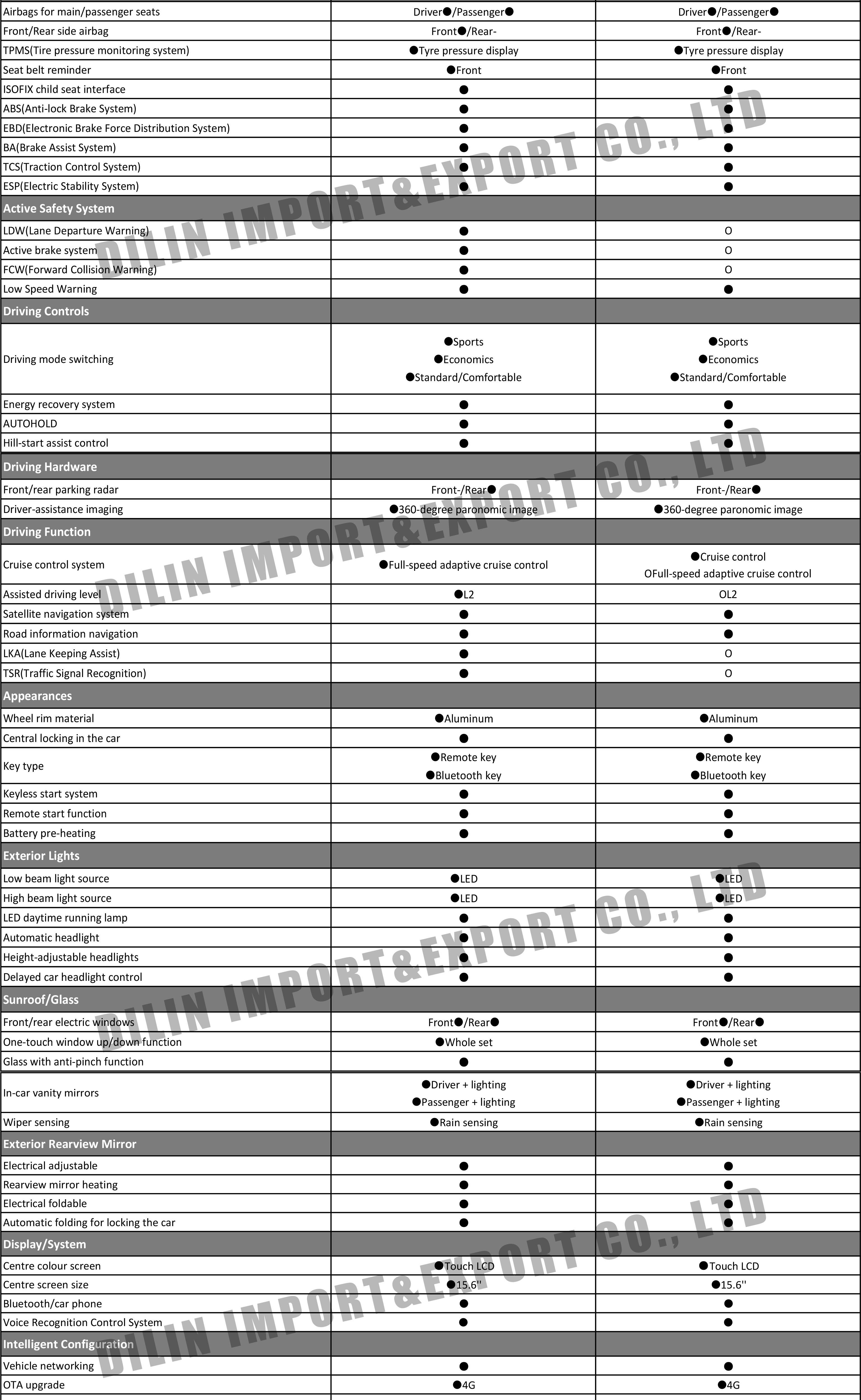 WULING XINGGUANG-1.jpg