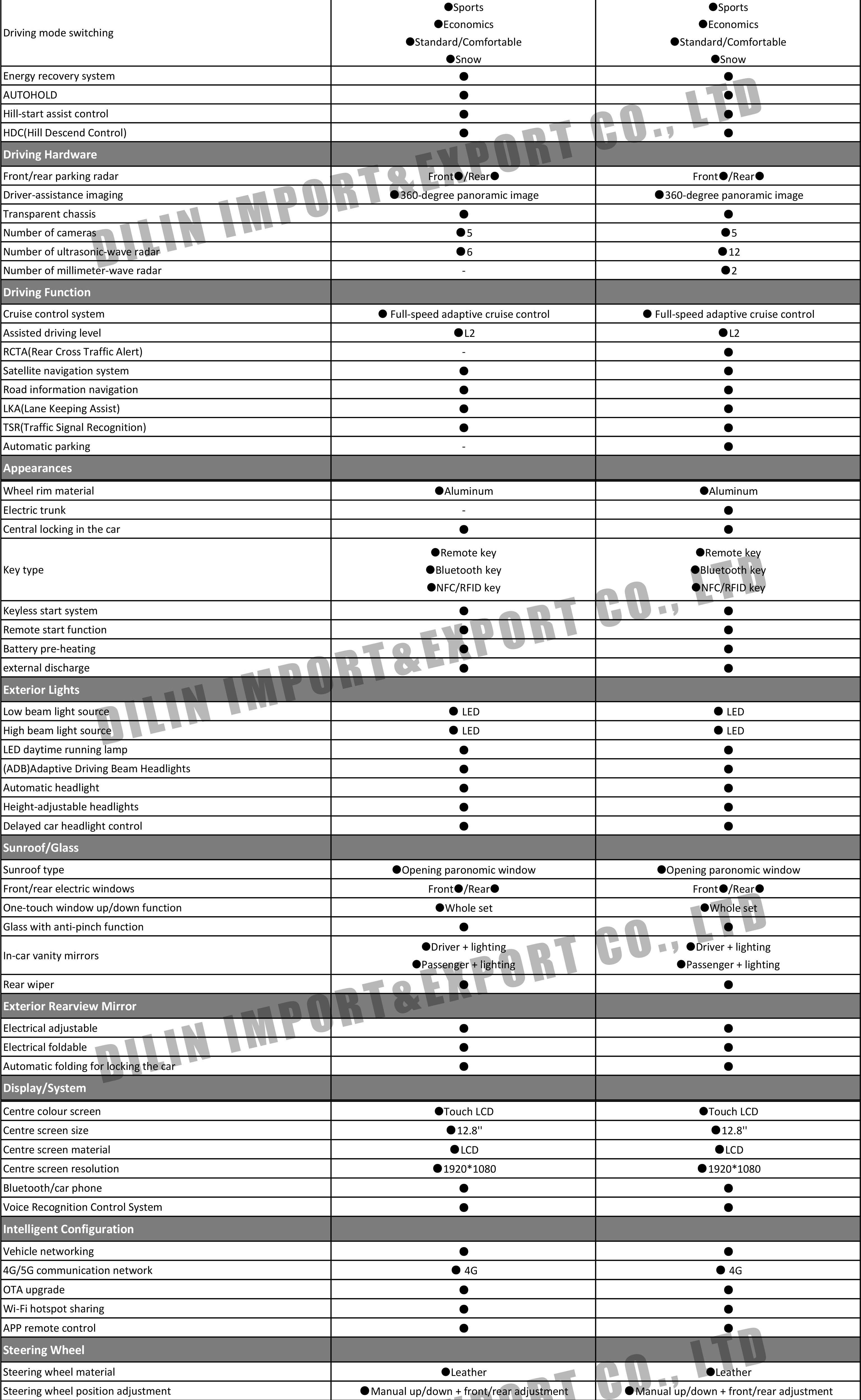 BYD YUAN Plus 2024-1.jpg