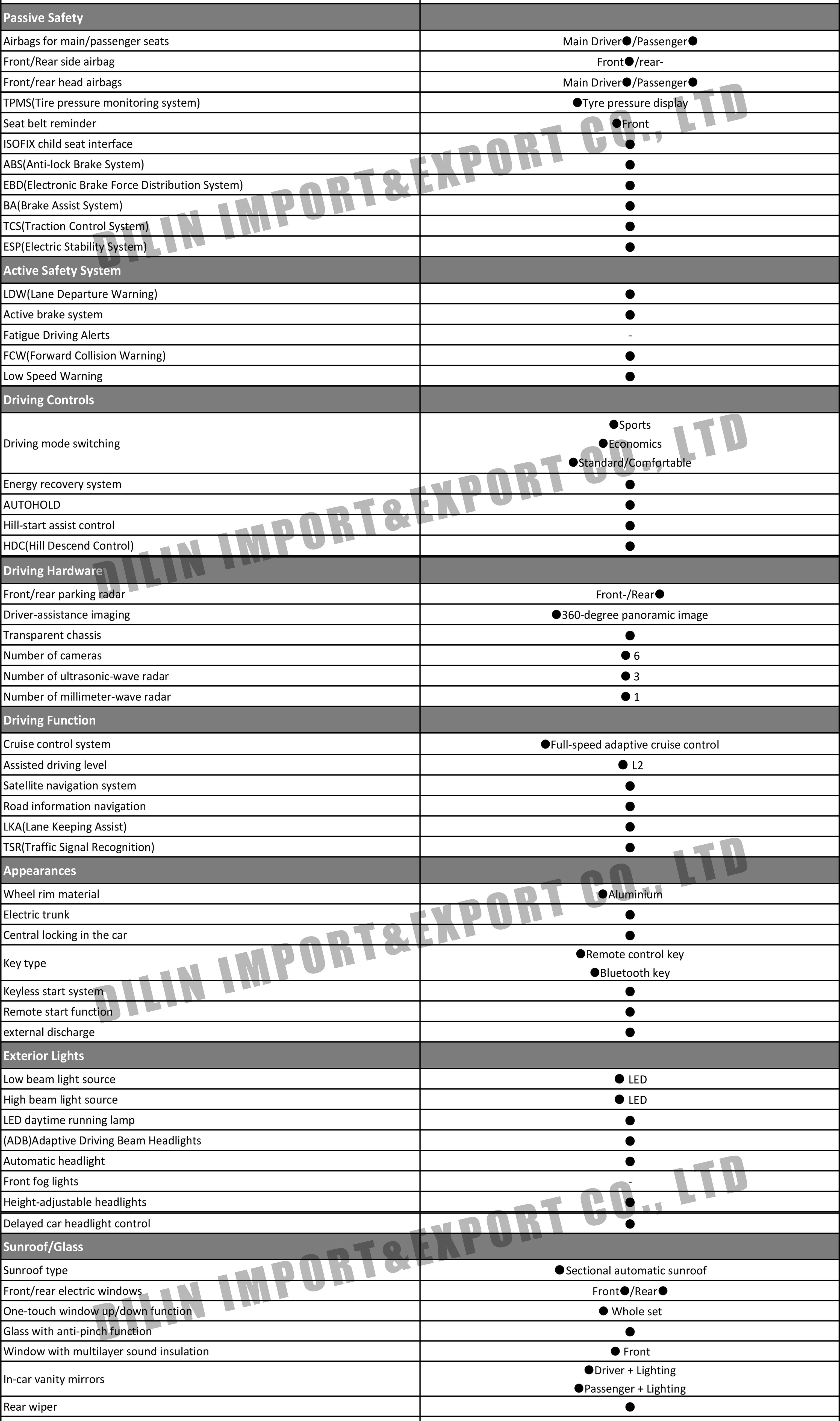 GAC MOTOR E8 2024-1.jpg