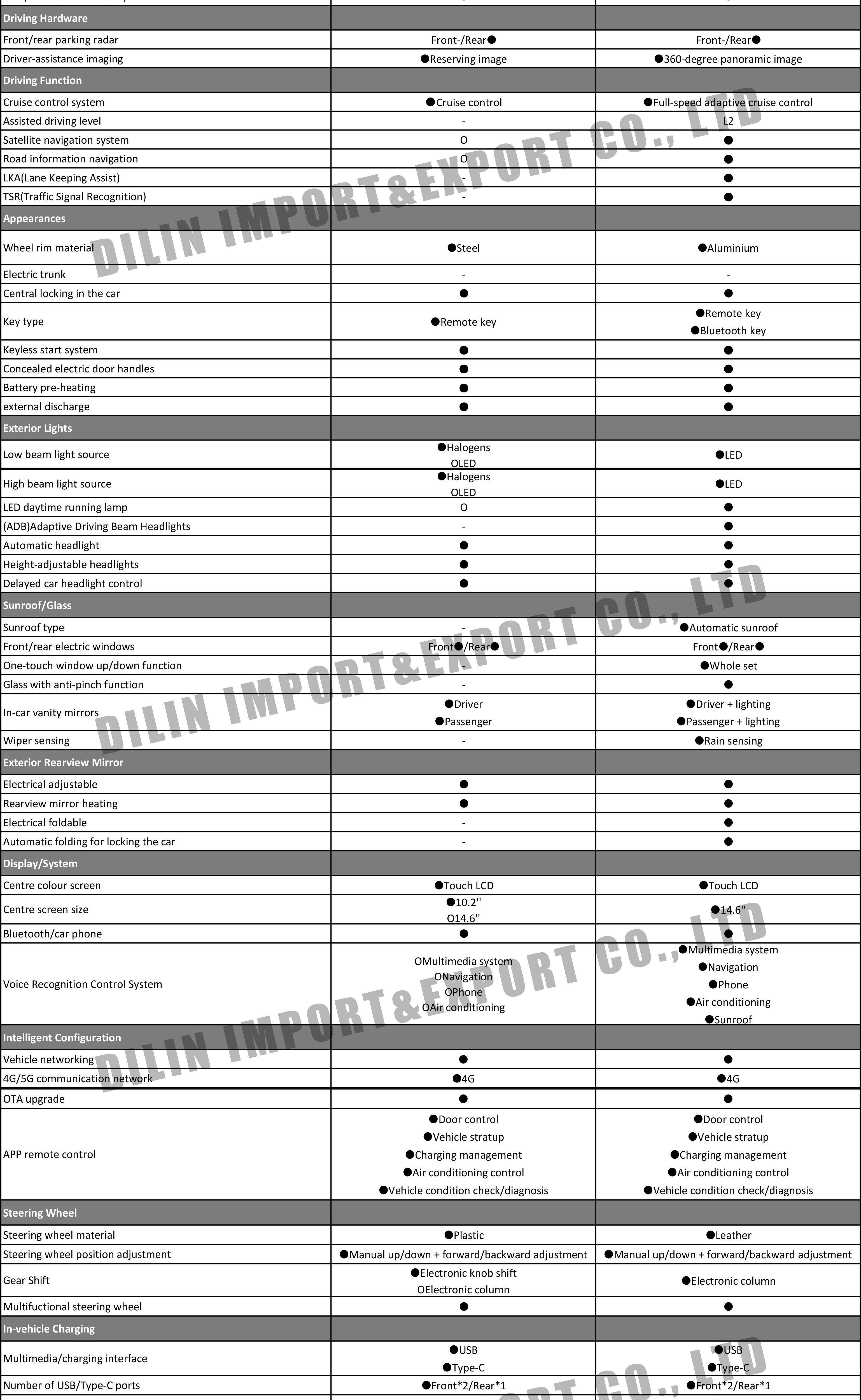 GEELY GEOMETRY G6-1.jpg