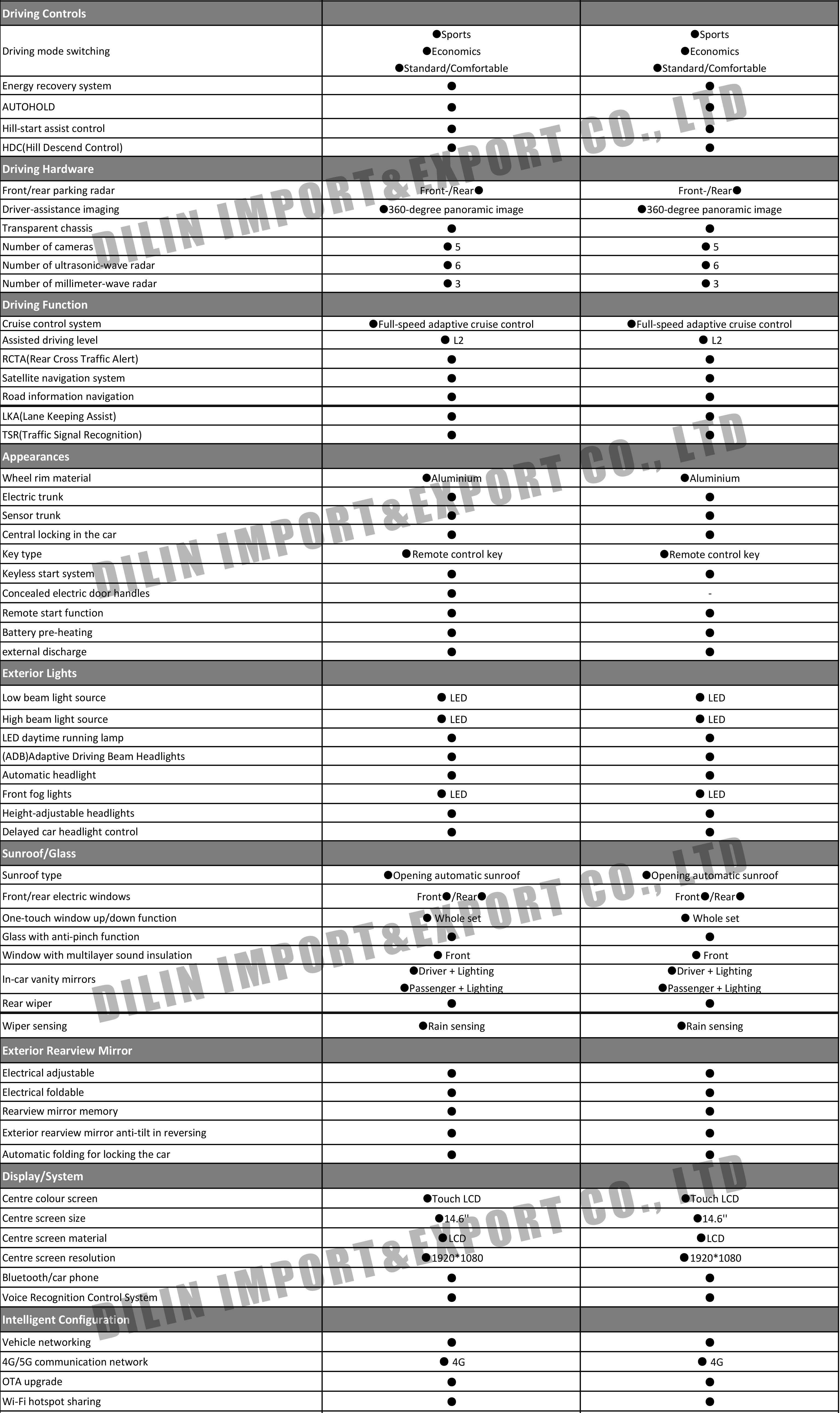 GAC MOTOR ES9 2024-1.jpg