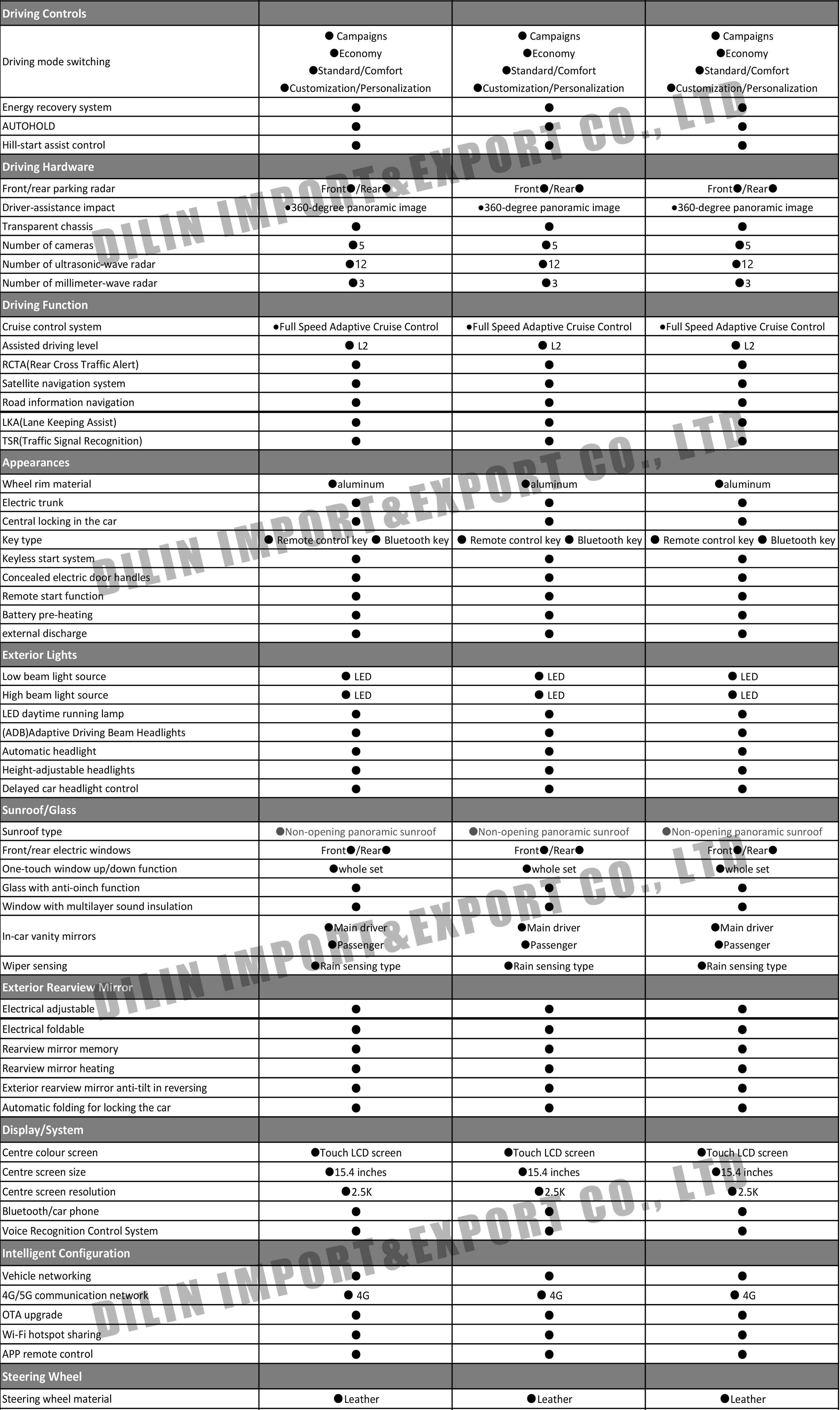 Chang'an Qiyuan A07 BEV 2025-1.jpg