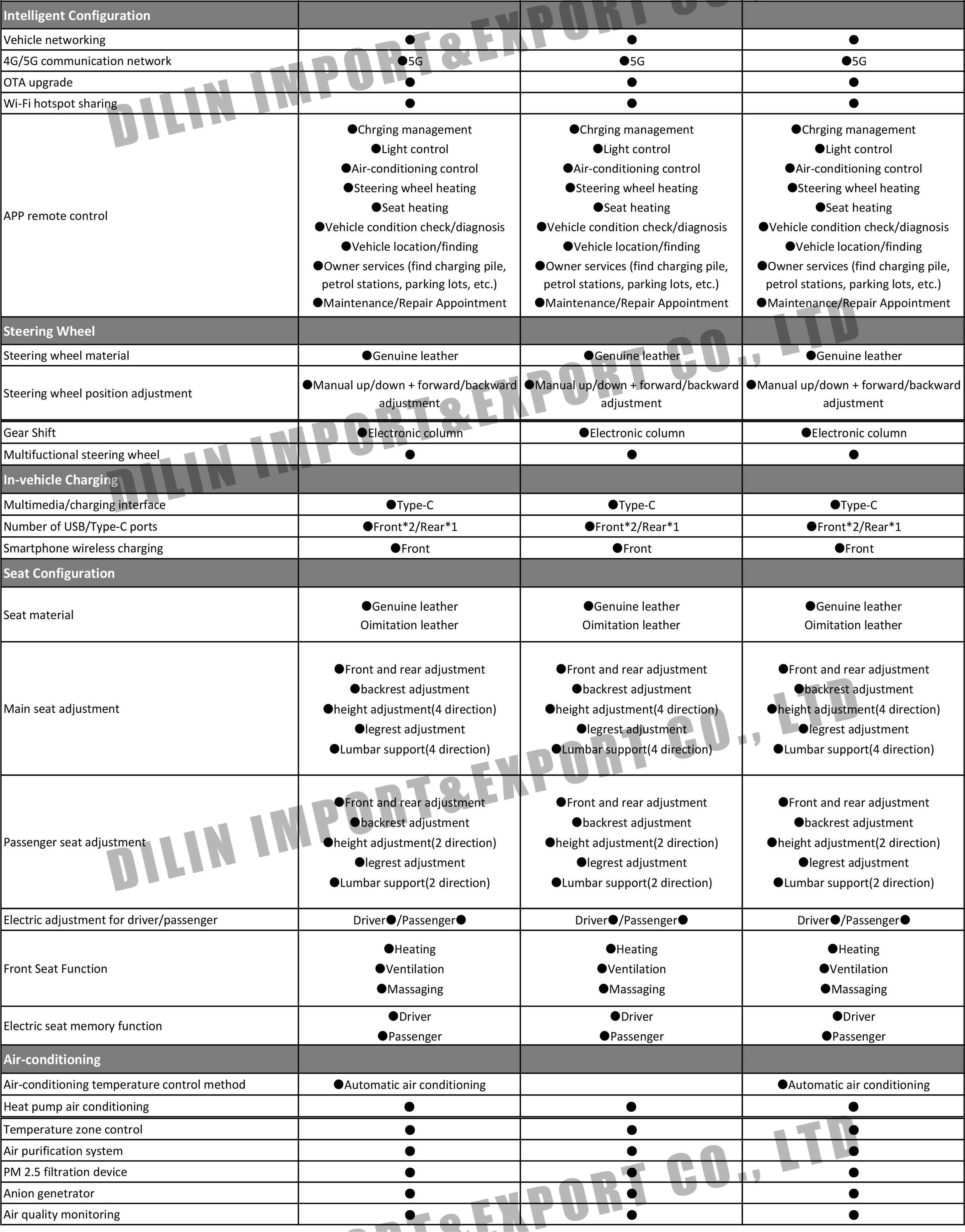 ZHIJI L7-2.jpg