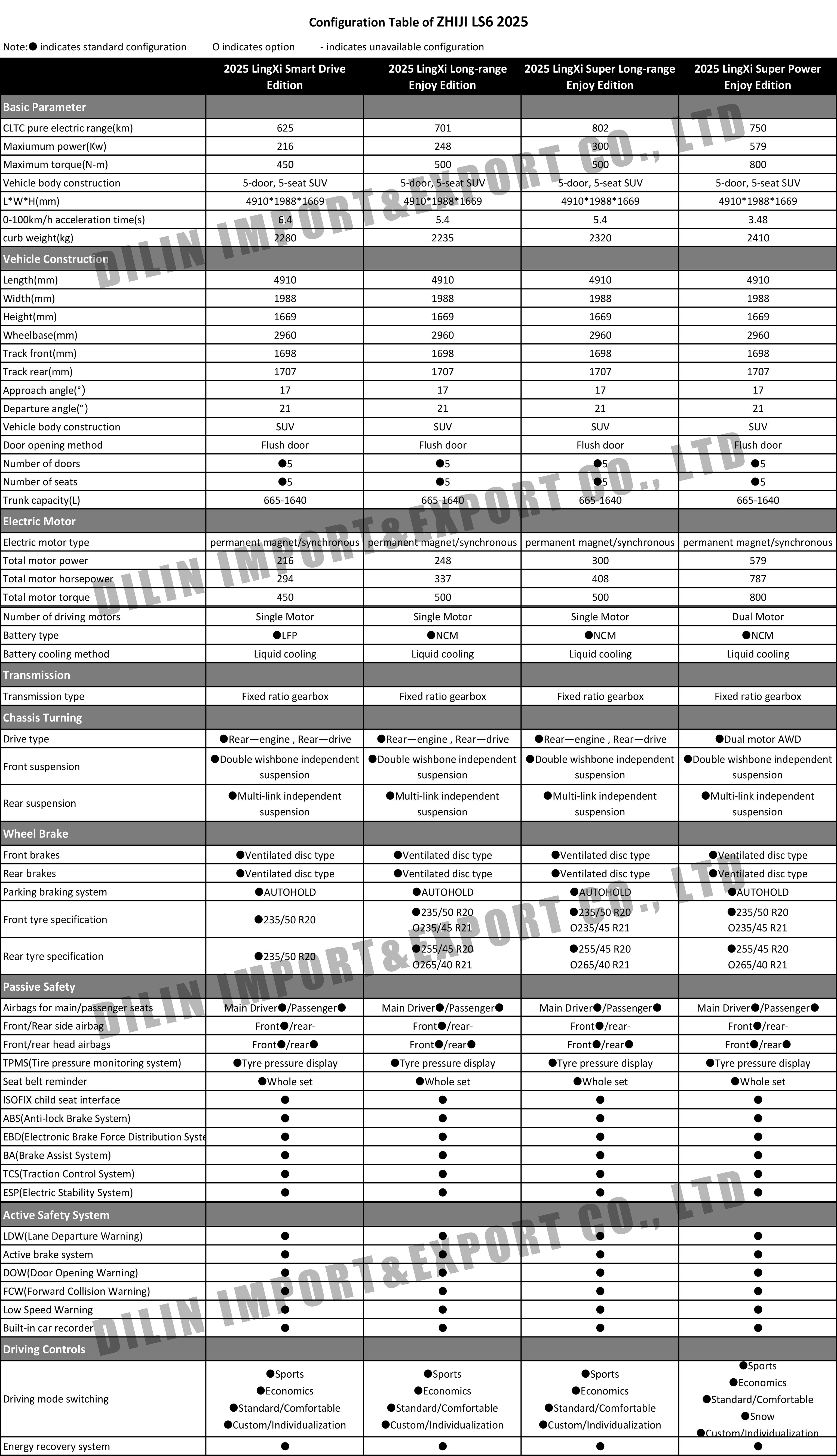 ZHIJI LS6 2025.jpg