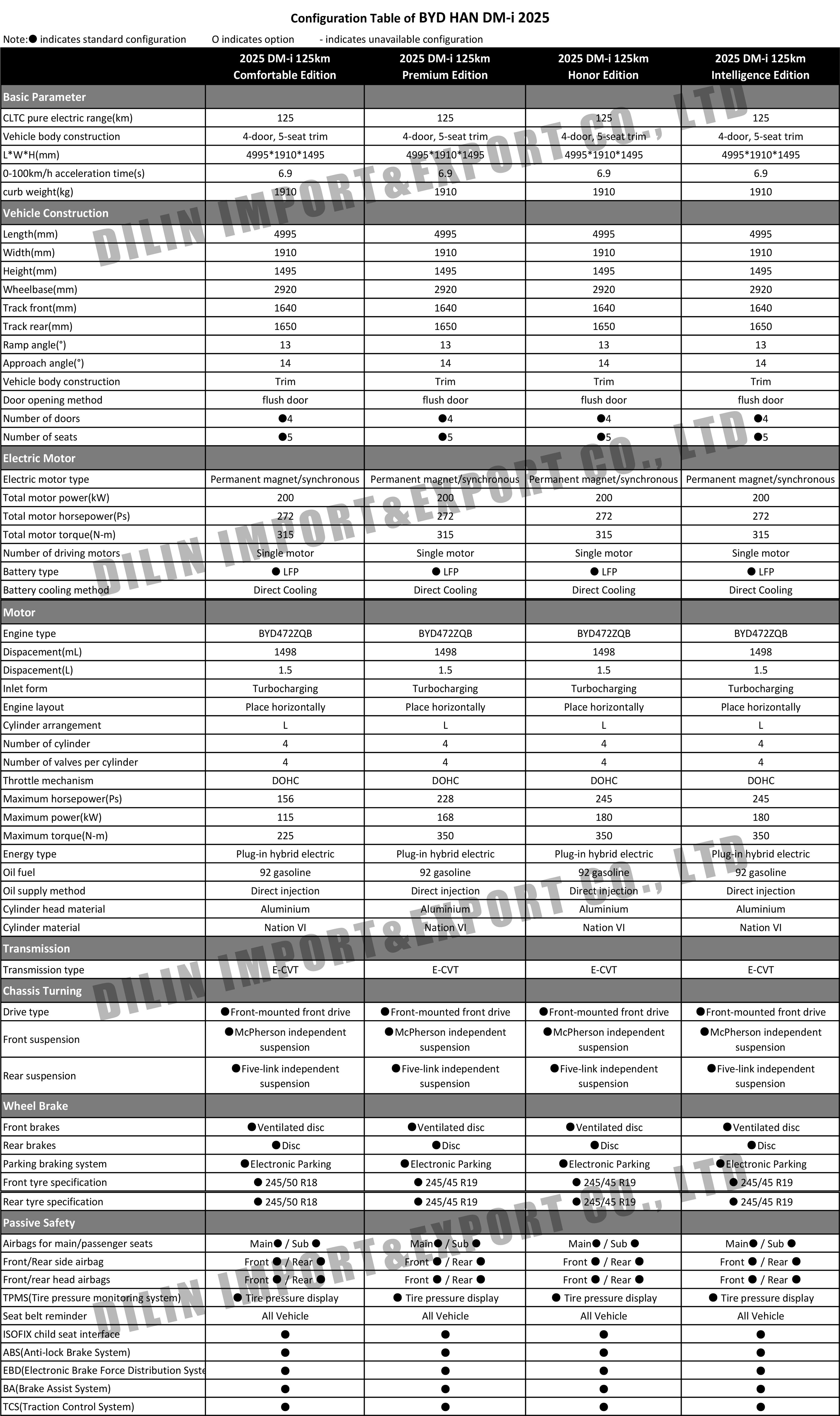 BYD HAN DM-i 2025.jpg