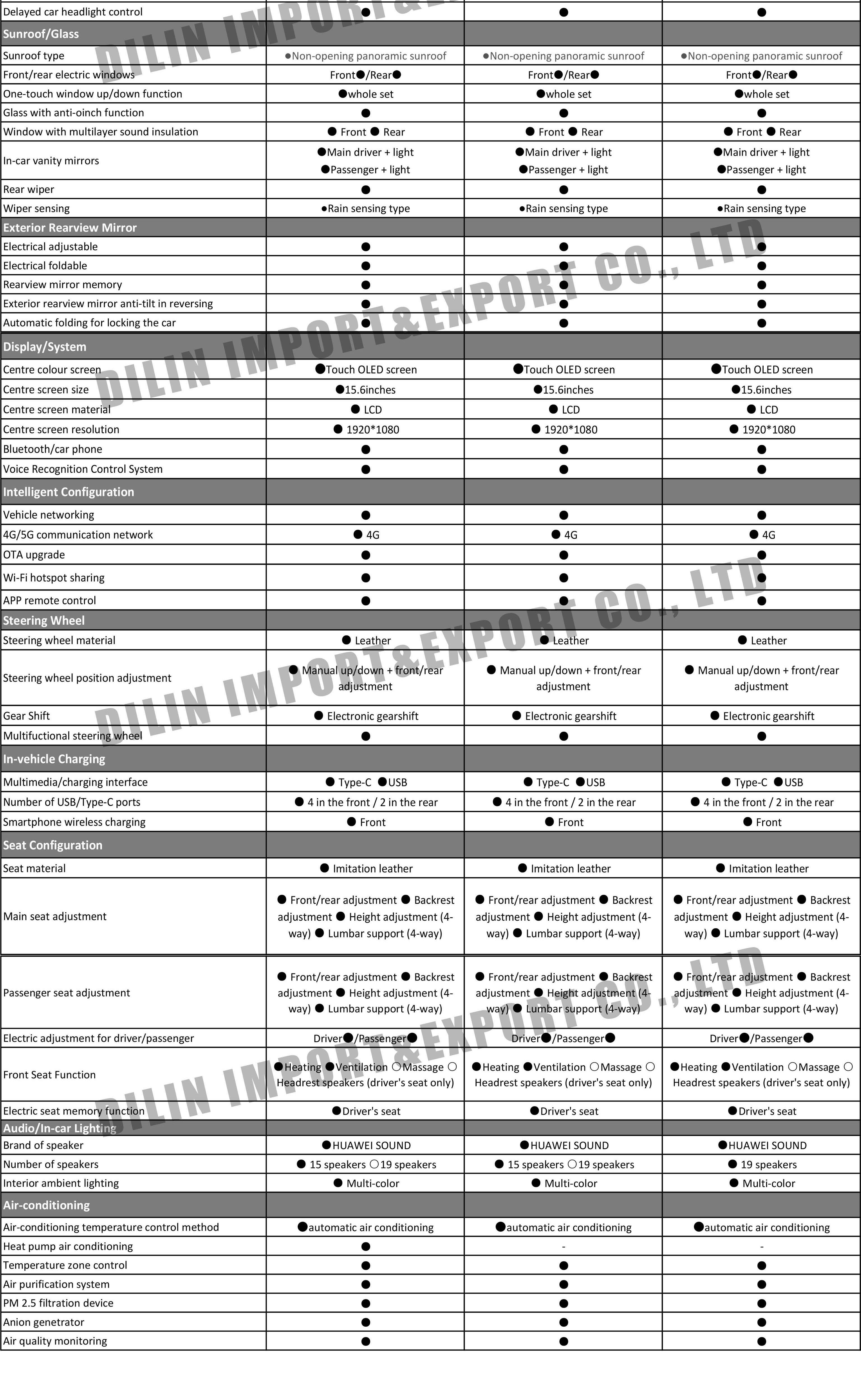 AITO WENJIE M5-2.jpg