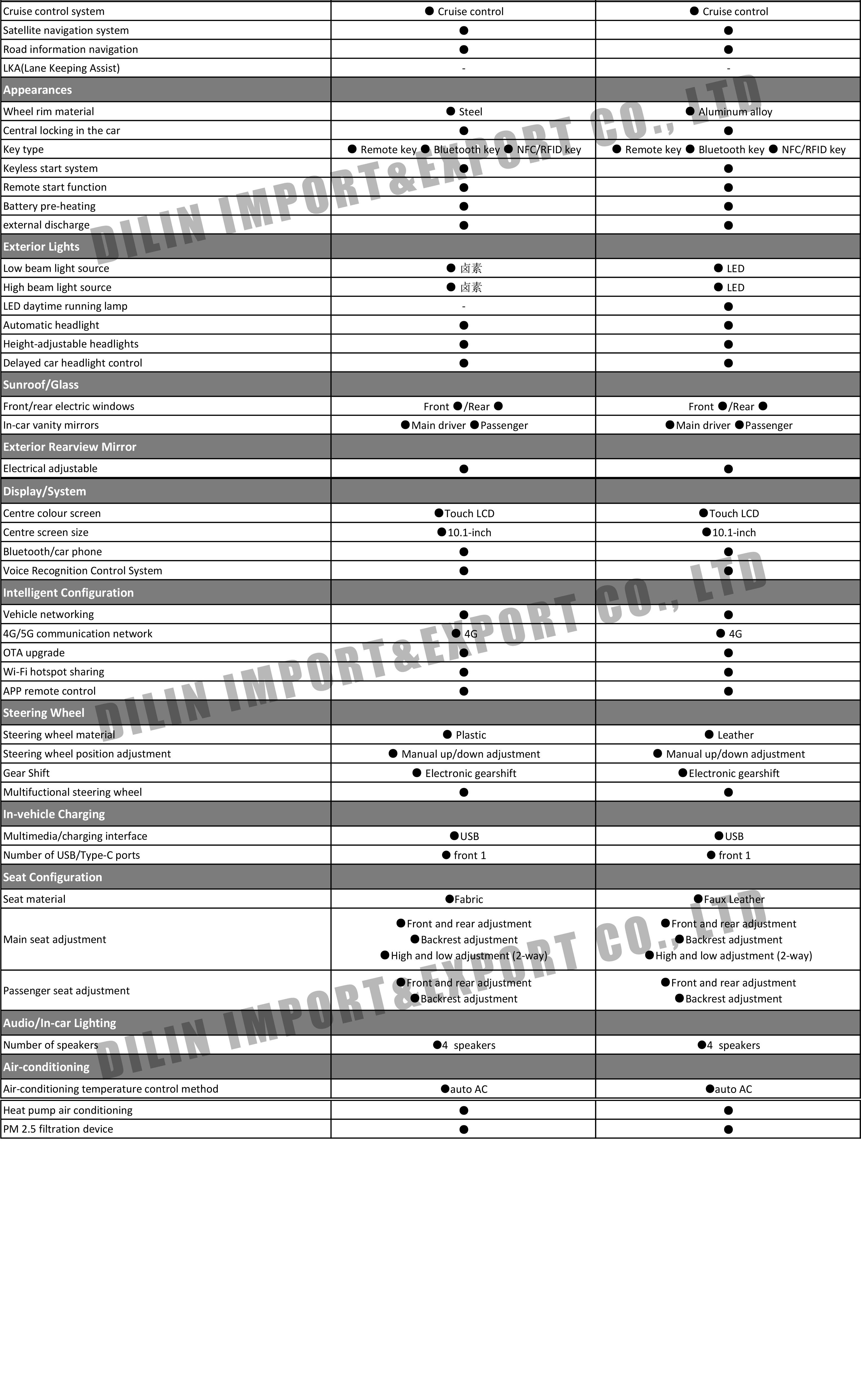 BYD E2 2024-1.jpg