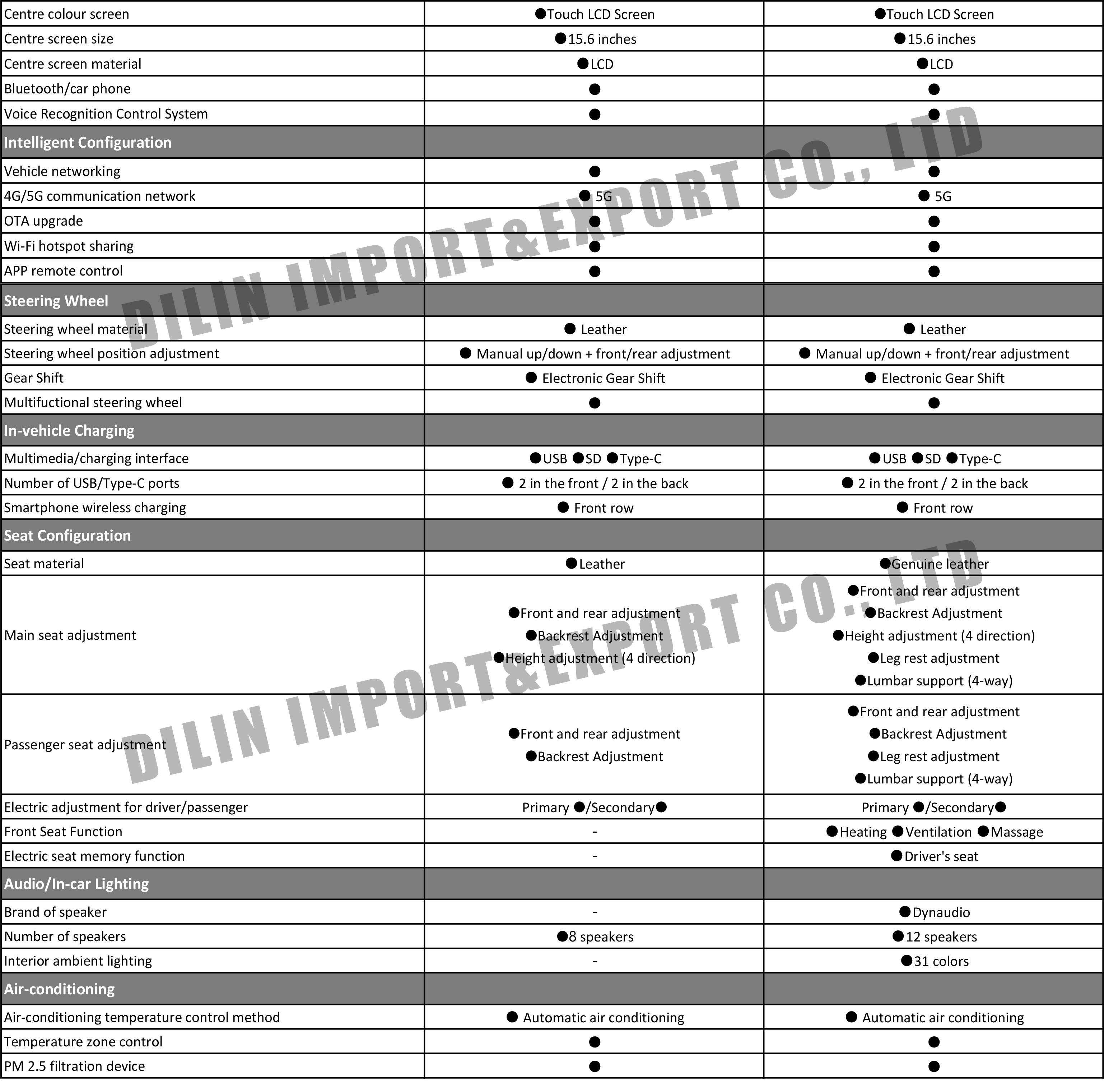 BYD TANG New Energy 2025-2.jpg