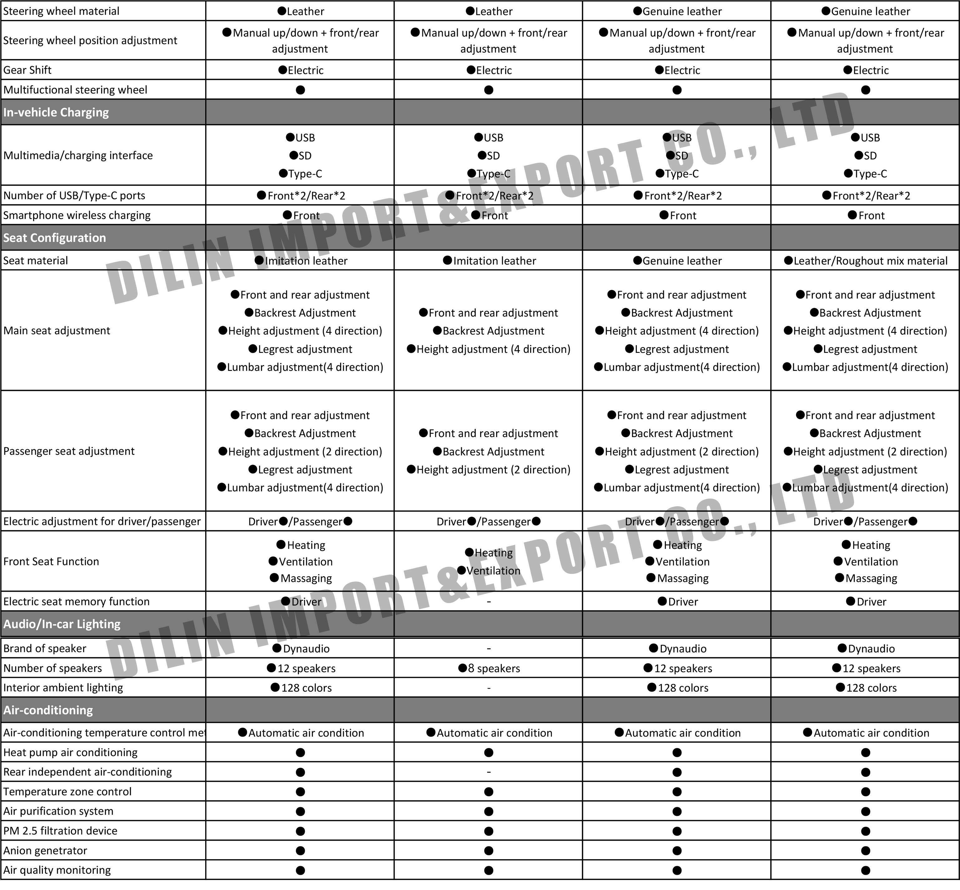 BYD SONG L 2025-2.jpg