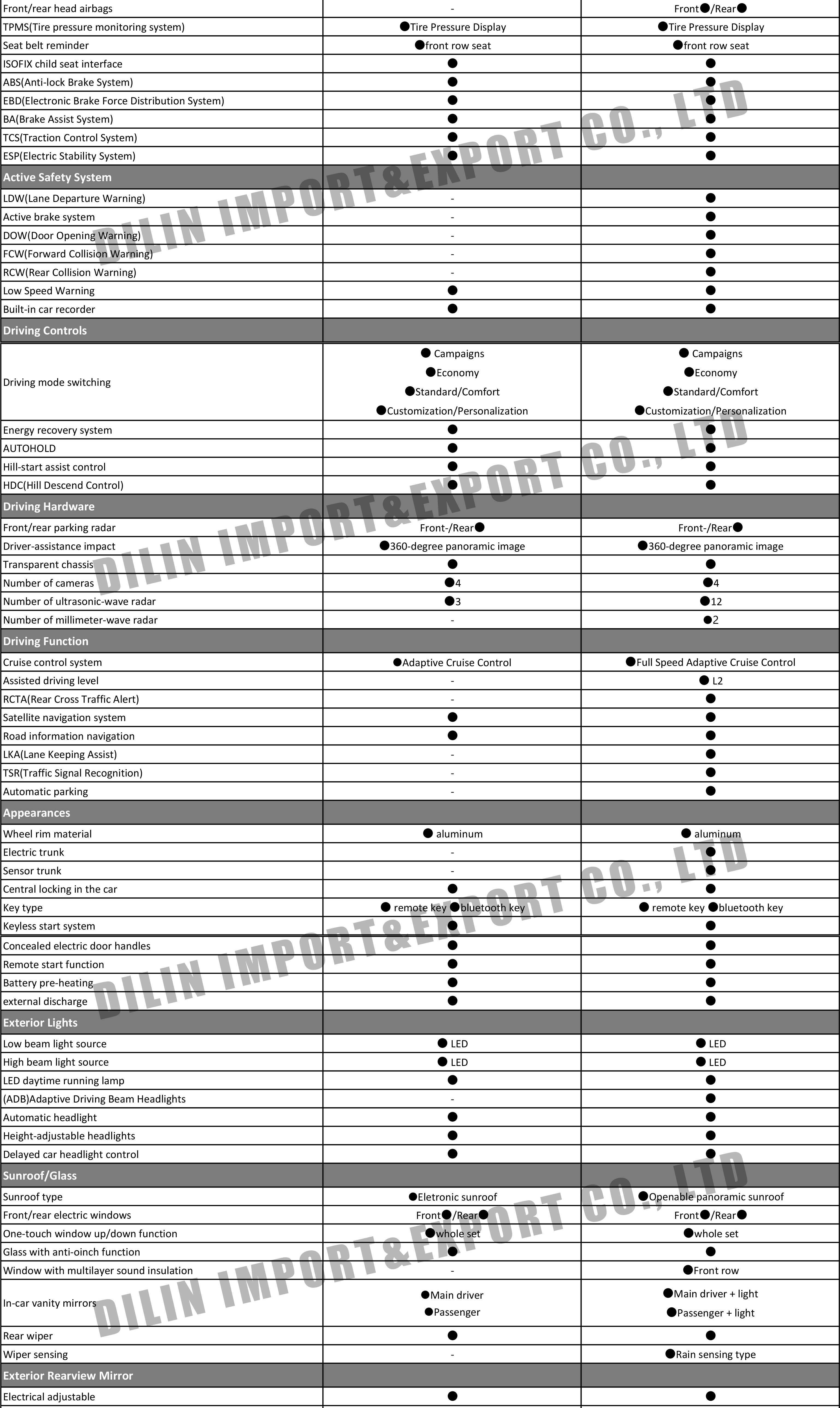 Changan Qiyuan Q05 2025-1.jpg