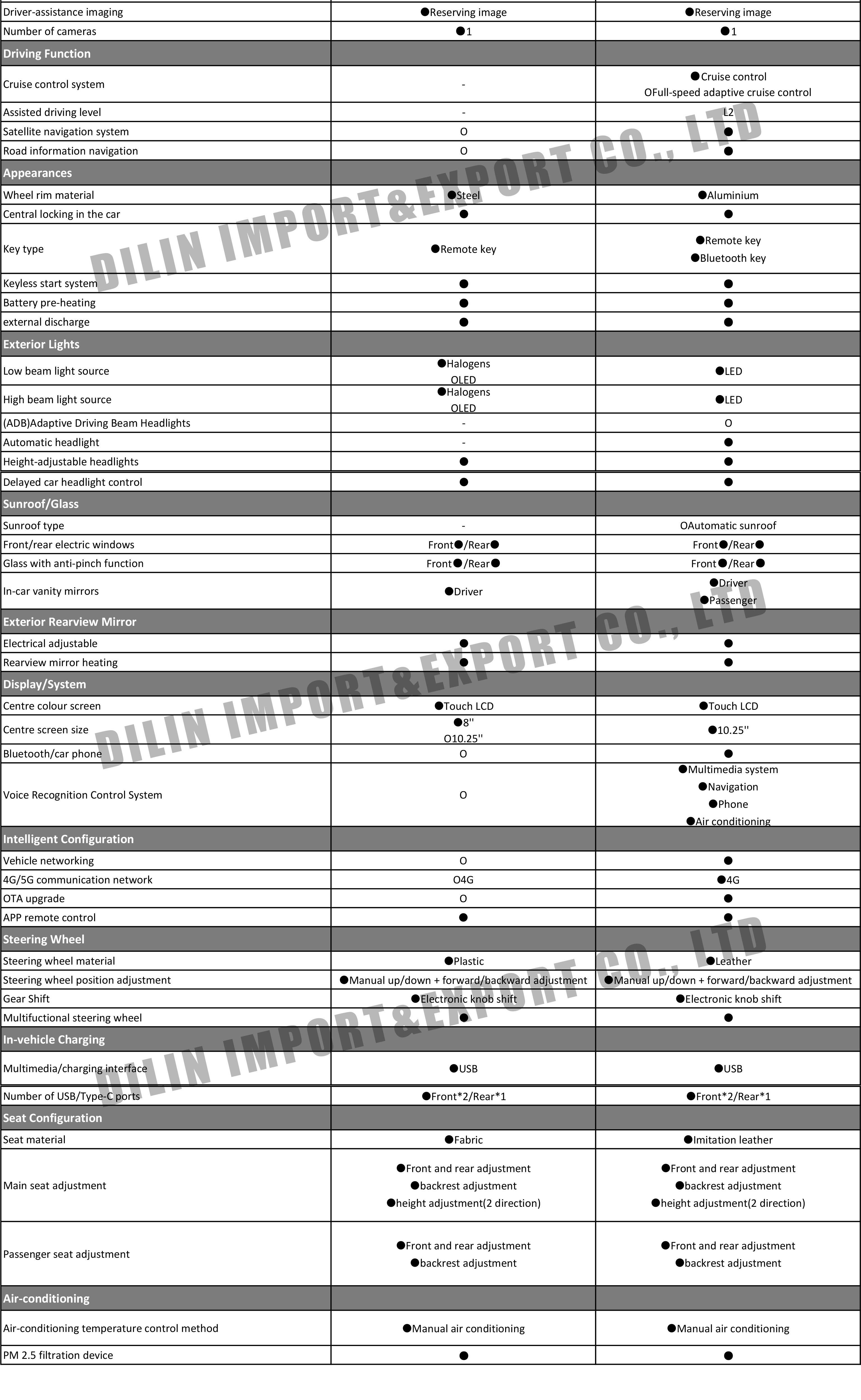 GEELY GEOMETRY E GLOWWORM-1.jpg