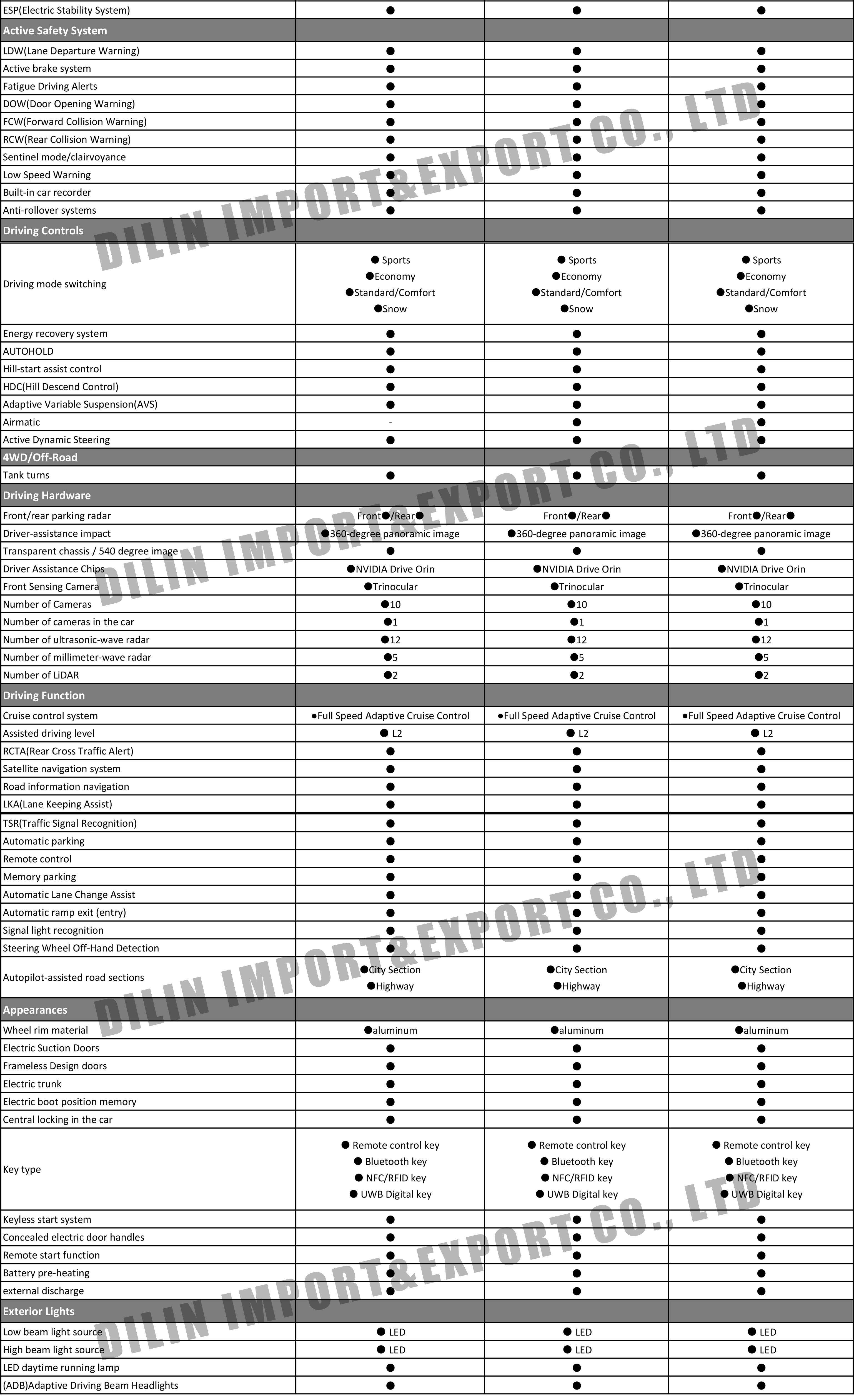 Denza Z9 2024 PHEV-1.jpg