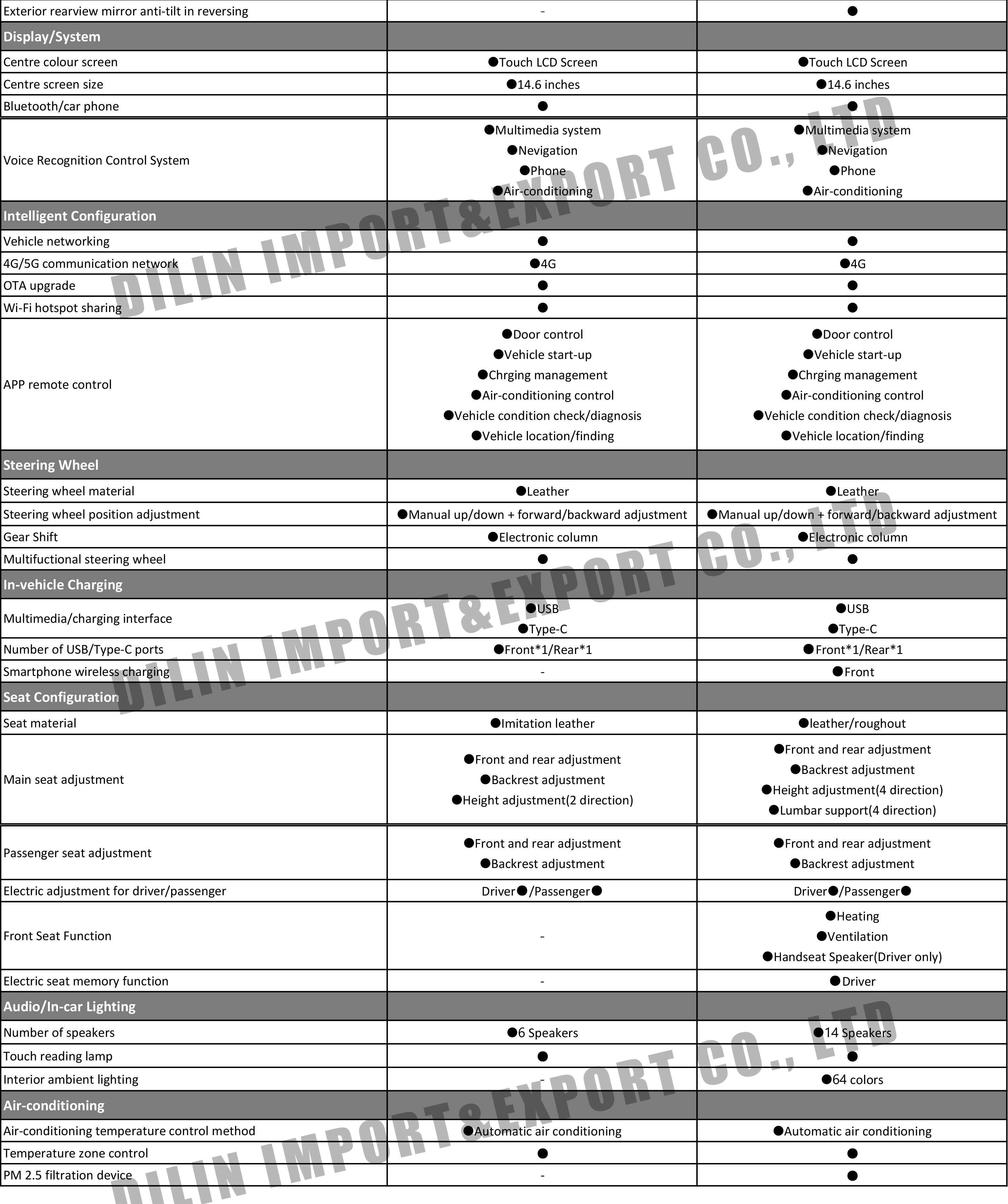 Deepal SL03 2025 REEV-2.jpg