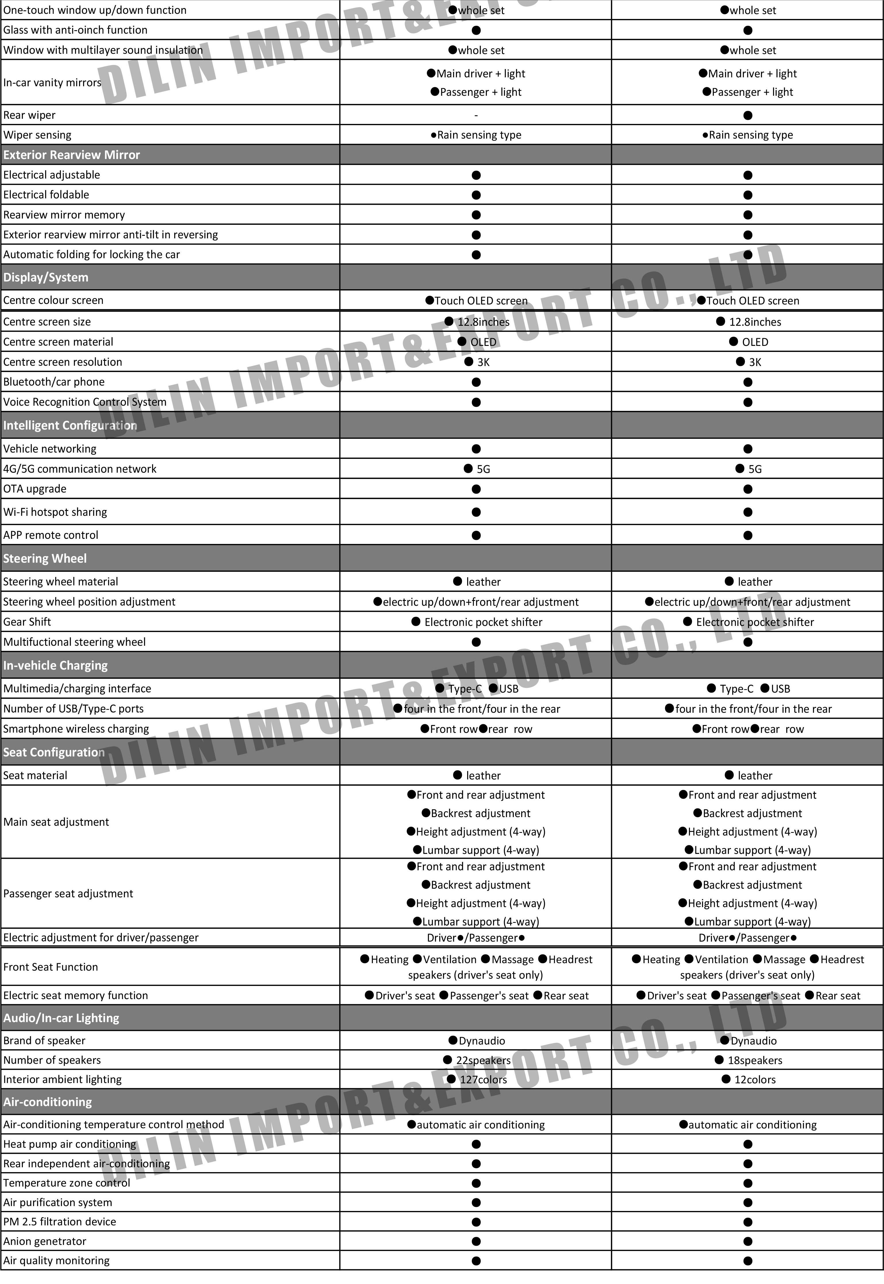 Yangwang U8-2.jpg