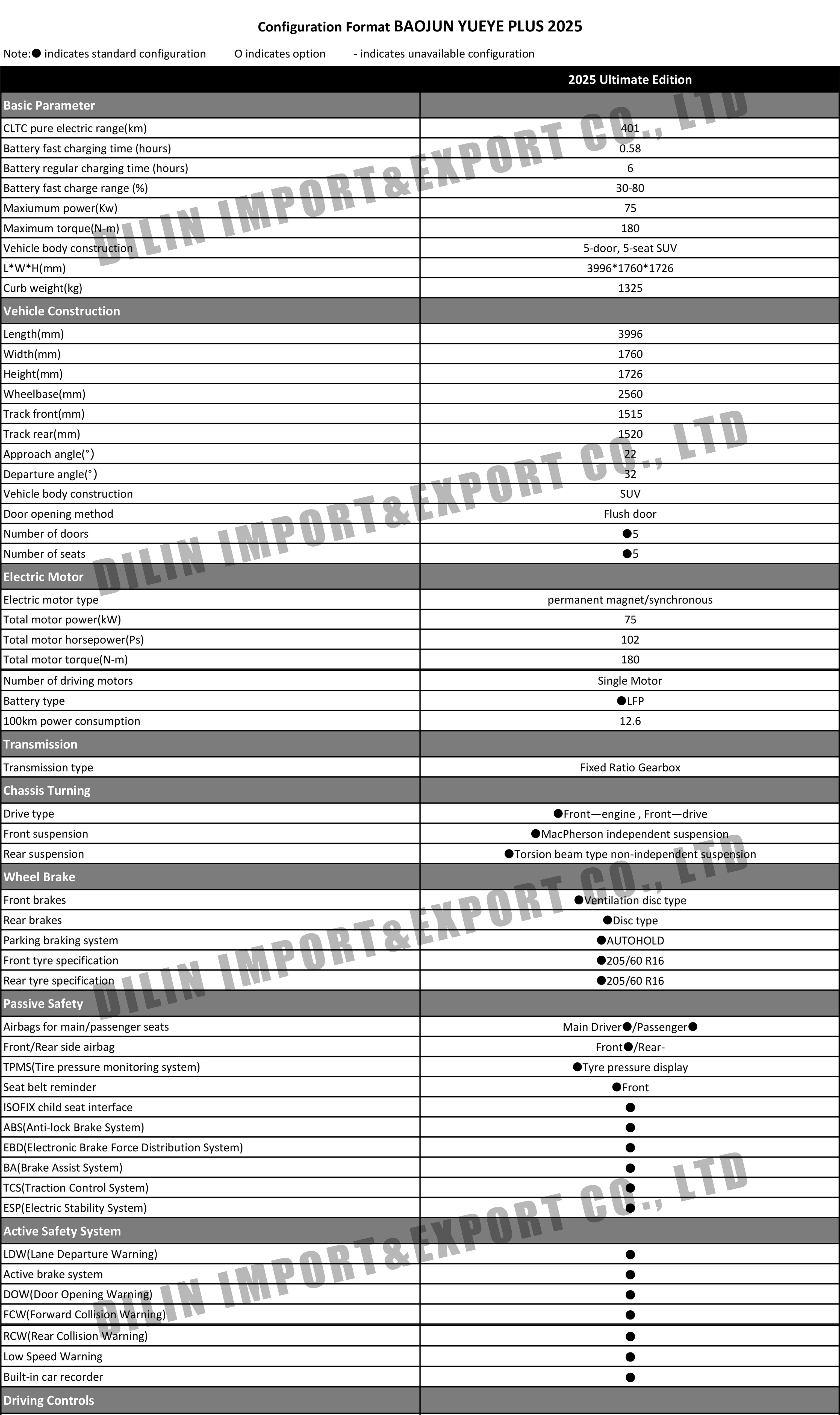 BAOJUN YUEYE PLUS 2025.jpg