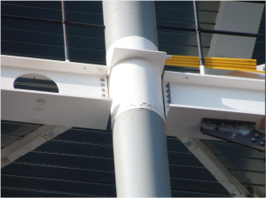 ผลประกอบการรอบชีวิตที่มีประสิทธิภาพในด้านราคา