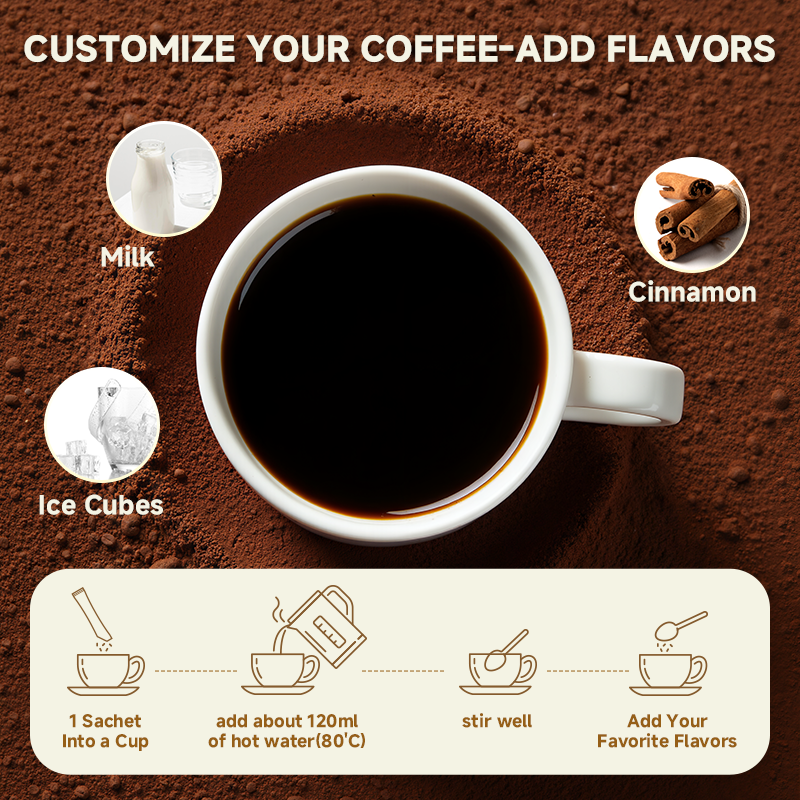 Affordable Ketofriendly MCT Energy Powder B2B Supply