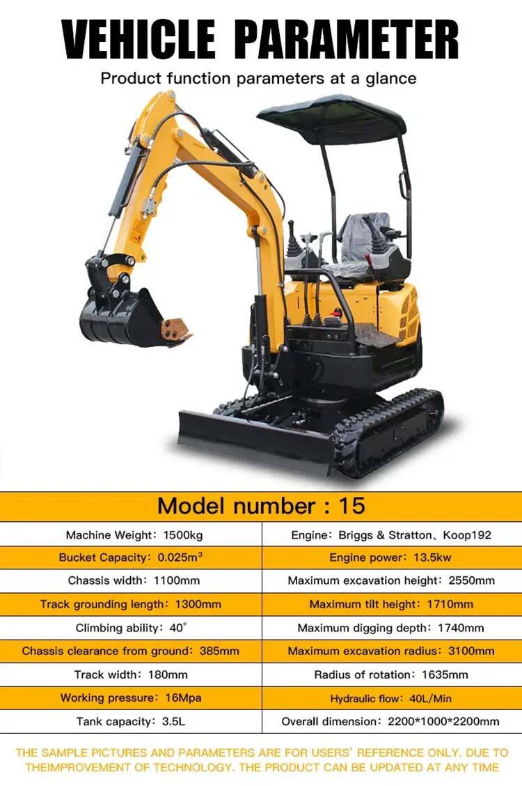 1.5 Ton Mini Excavator.jpg