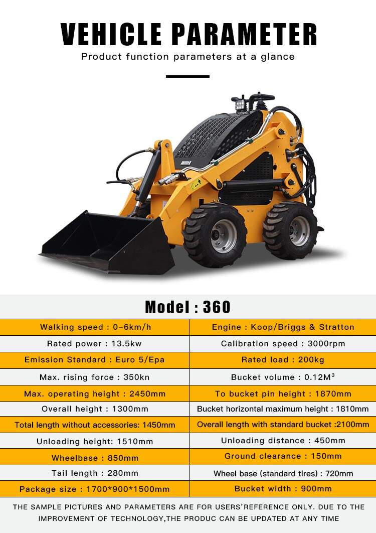 360 Skid Steer Loader (2).jpg