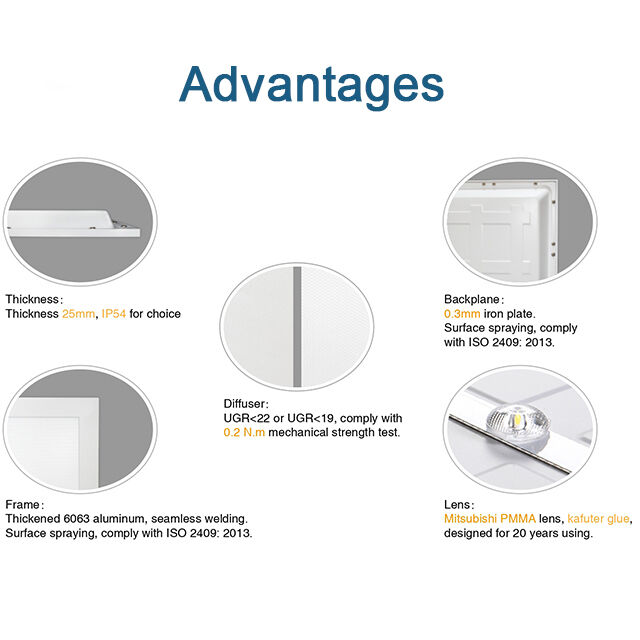 Shining a Light on the Benefits of LED Panel Lighting: A Comprehensive Guide